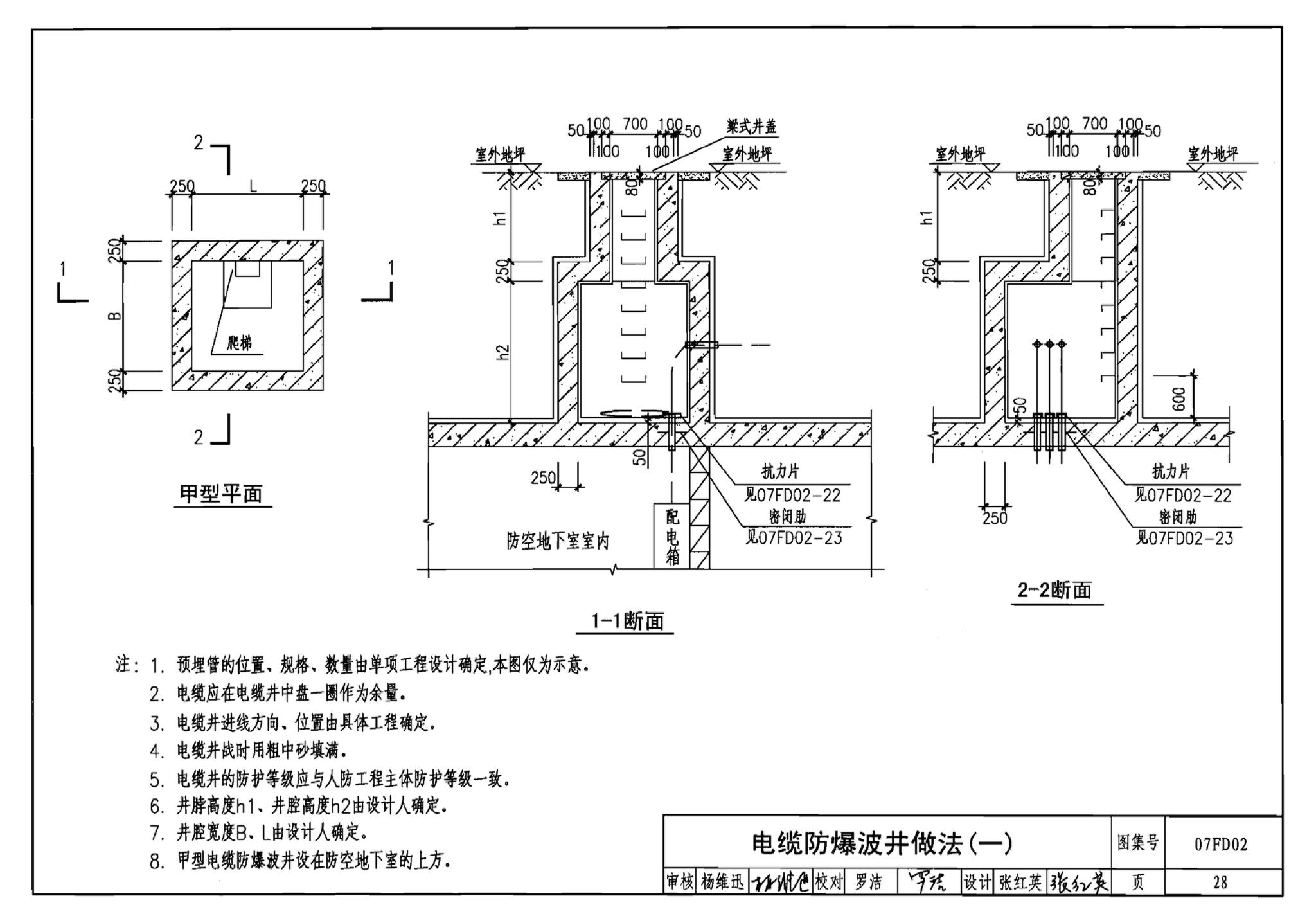 FD01～02（2007年合订本）--防空地下室电气设计（2007年合订本）