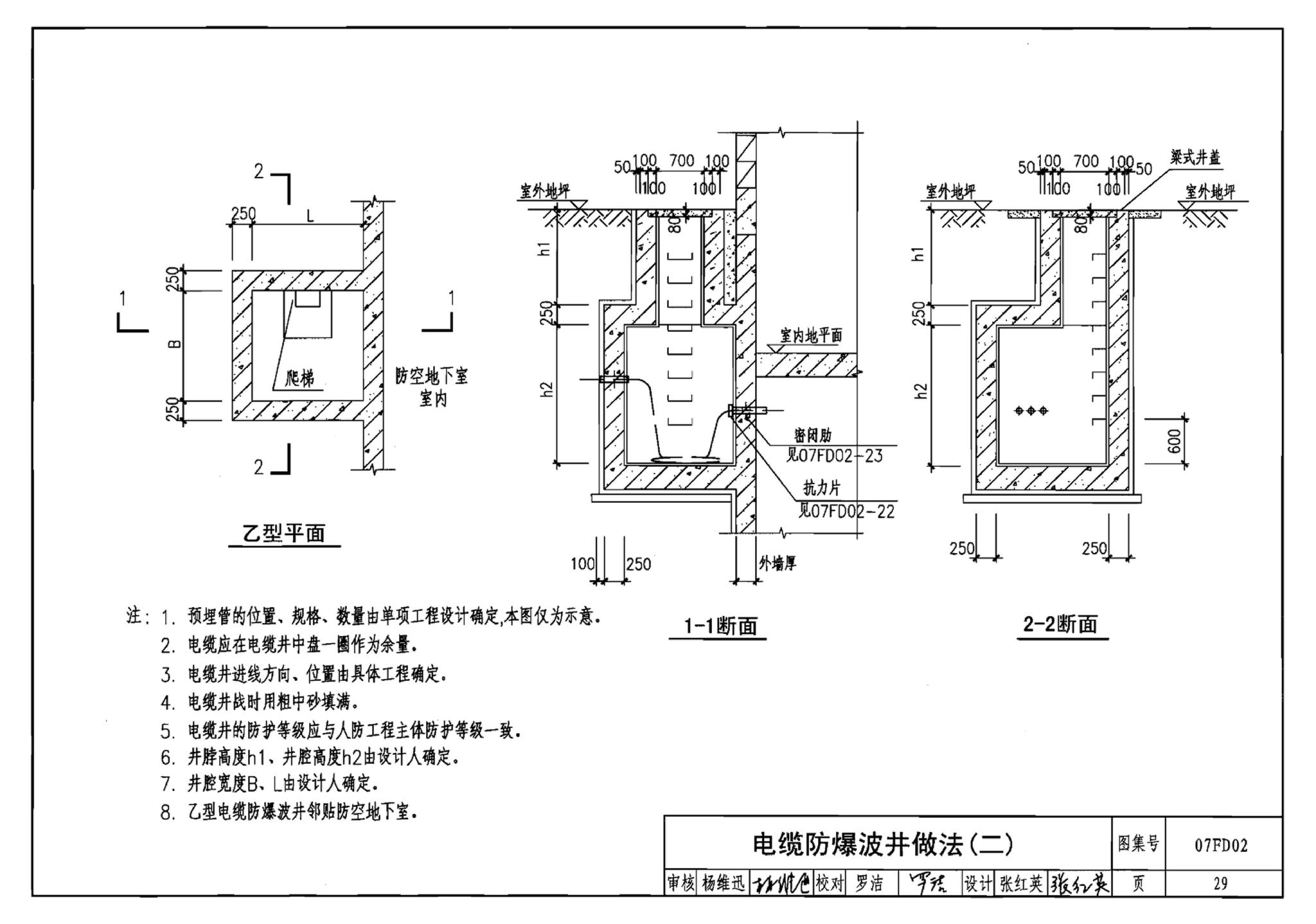 FD01～02（2007年合订本）--防空地下室电气设计（2007年合订本）