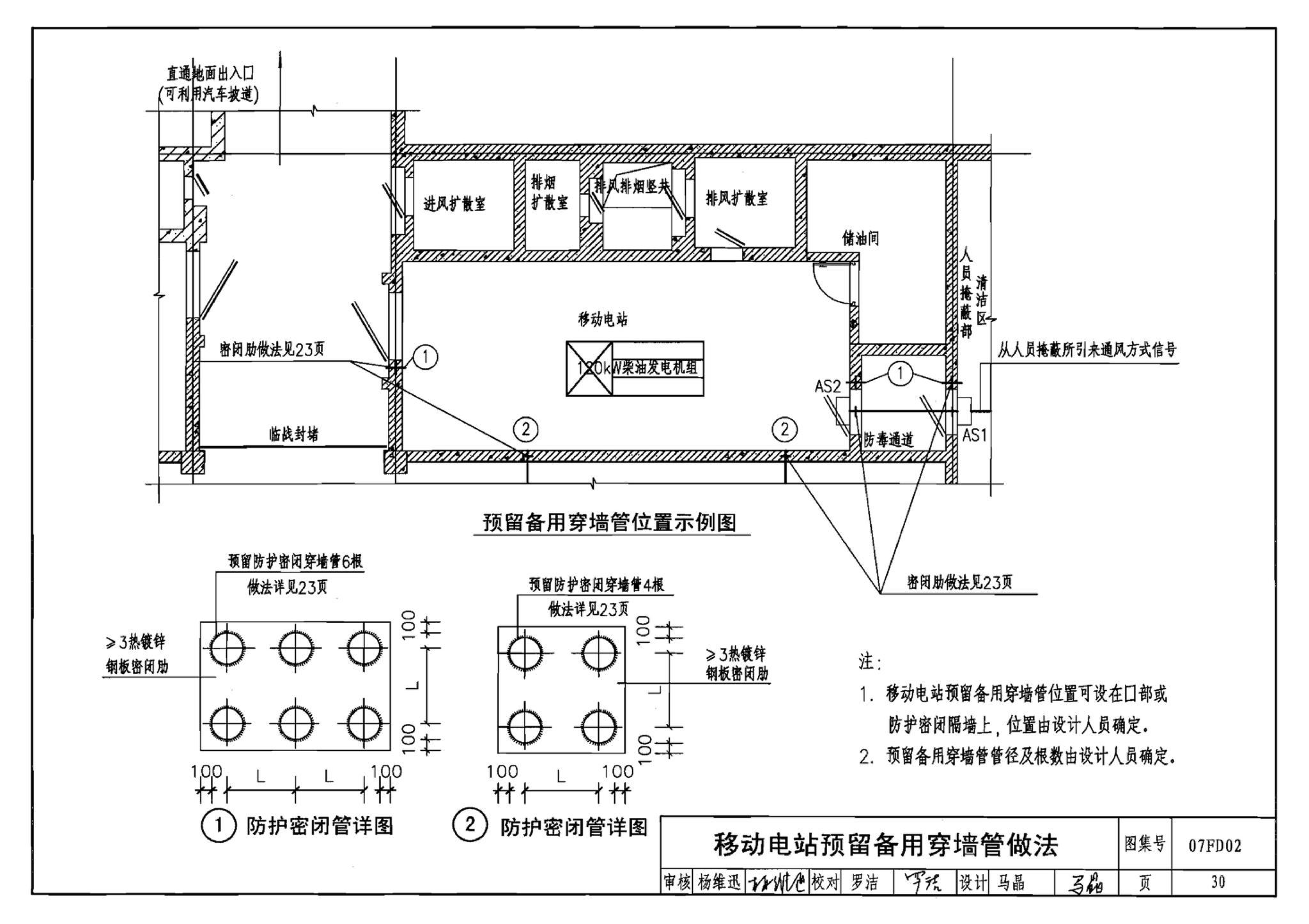 FD01～02（2007年合订本）--防空地下室电气设计（2007年合订本）