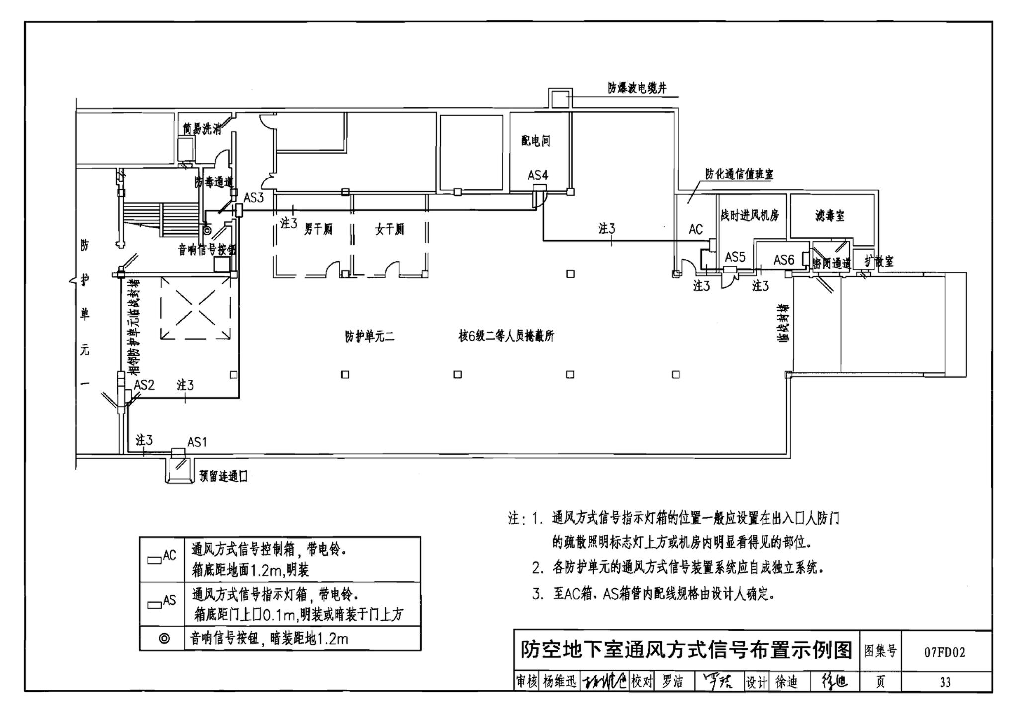 FD01～02（2007年合订本）--防空地下室电气设计（2007年合订本）