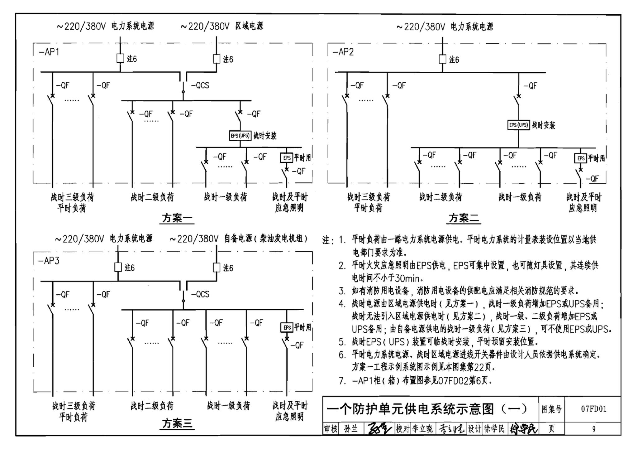 FD01～02（2007年合订本）--防空地下室电气设计（2007年合订本）