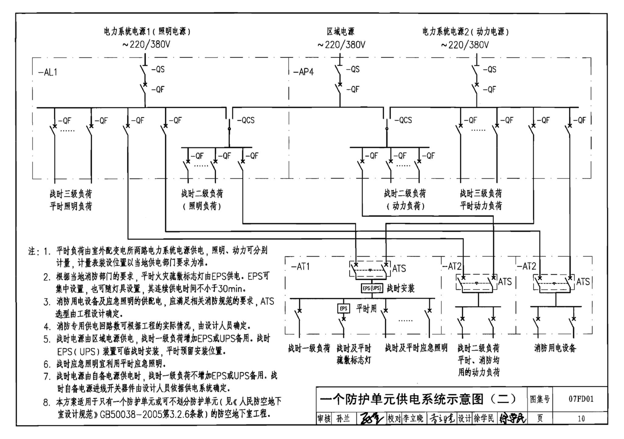 FD01～02（2007年合订本）--防空地下室电气设计（2007年合订本）