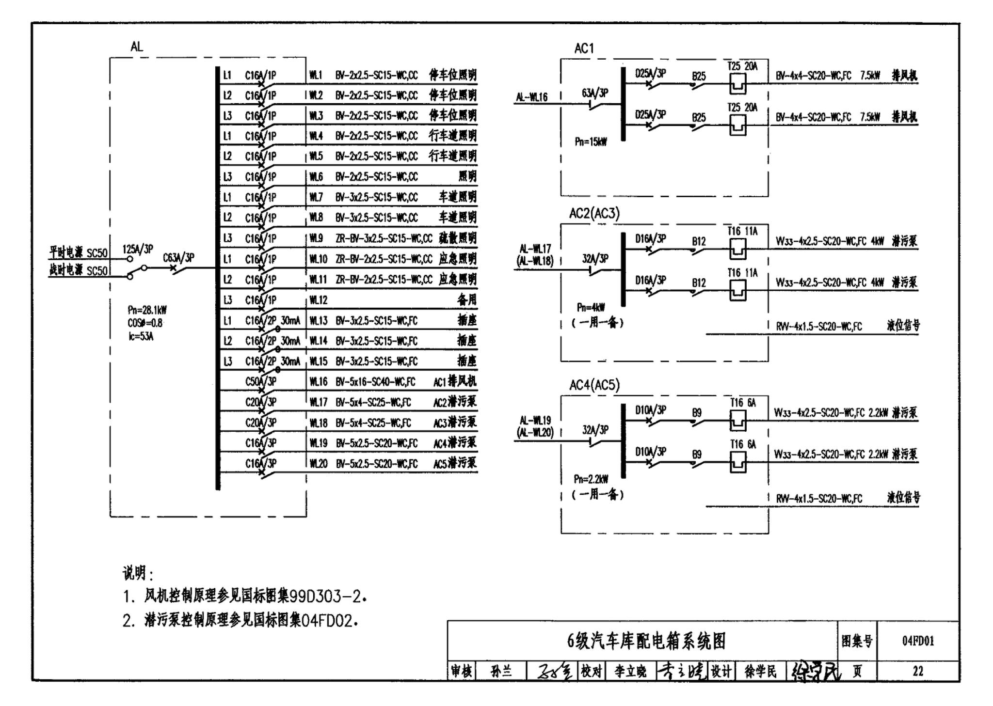 FD01～02(2004年合订本)--防空地下室电气设计(2004年合订本)