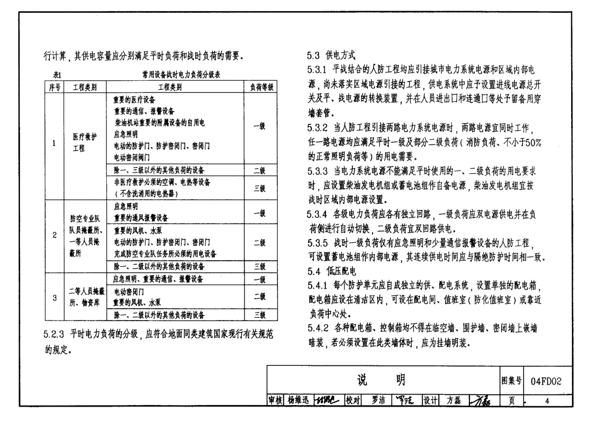 FD01～02(2004年合订本)--防空地下室电气设计(2004年合订本)