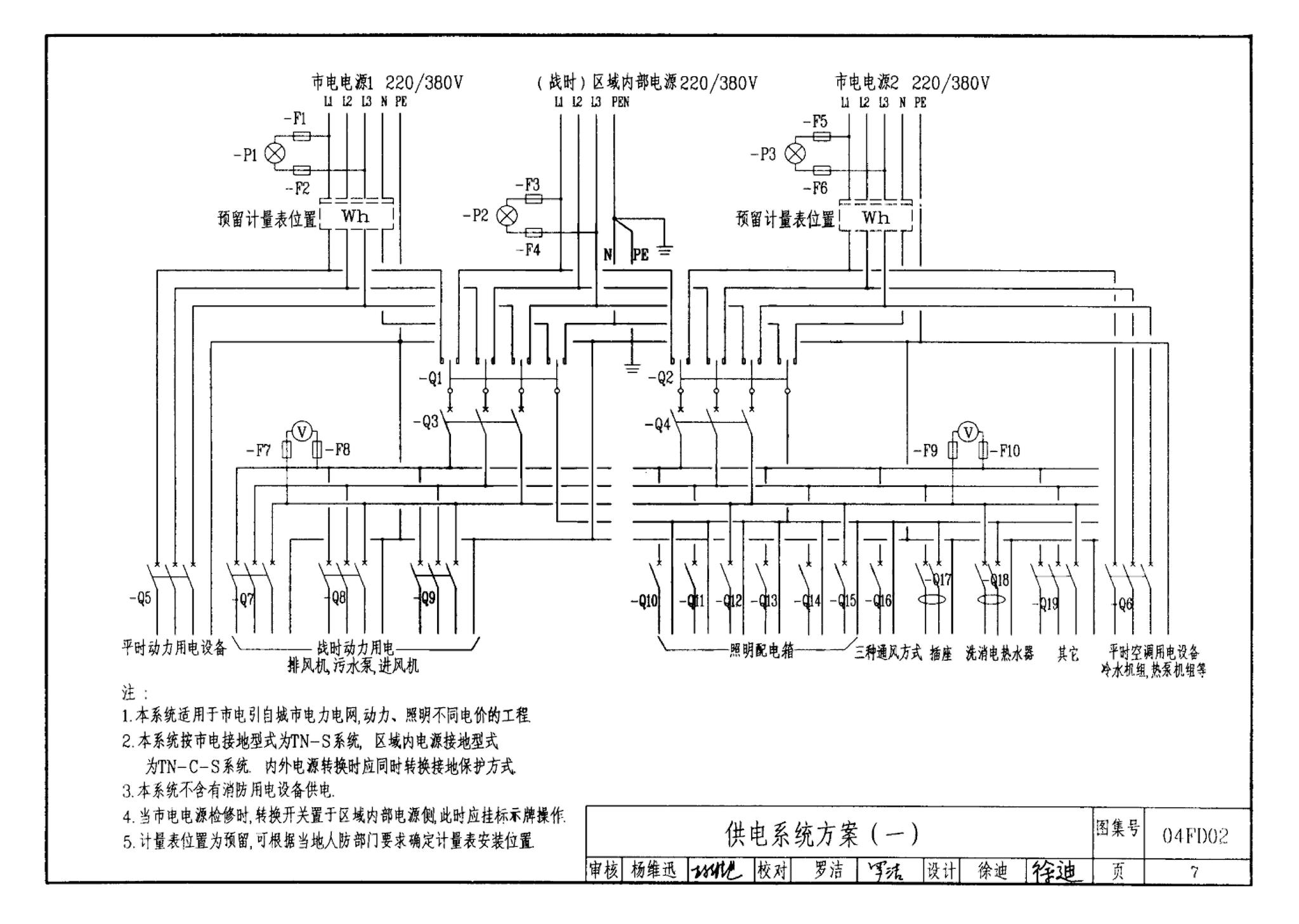 FD01～02(2004年合订本)--防空地下室电气设计(2004年合订本)