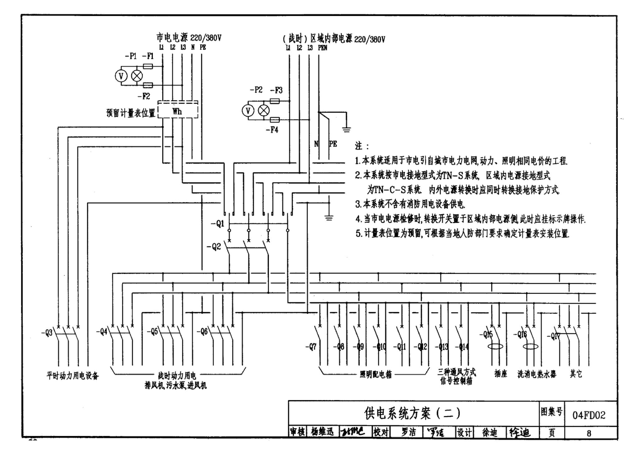 FD01～02(2004年合订本)--防空地下室电气设计(2004年合订本)