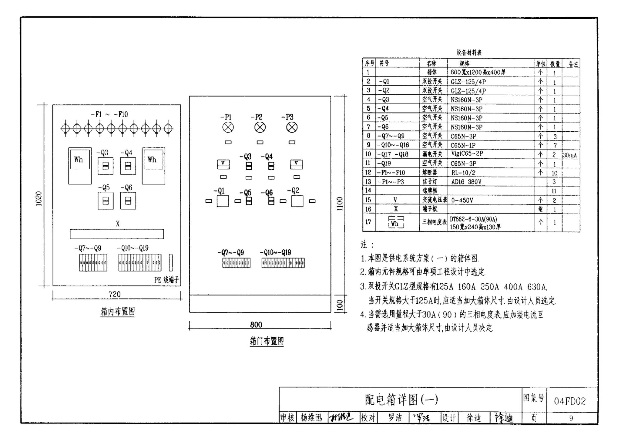 FD01～02(2004年合订本)--防空地下室电气设计(2004年合订本)