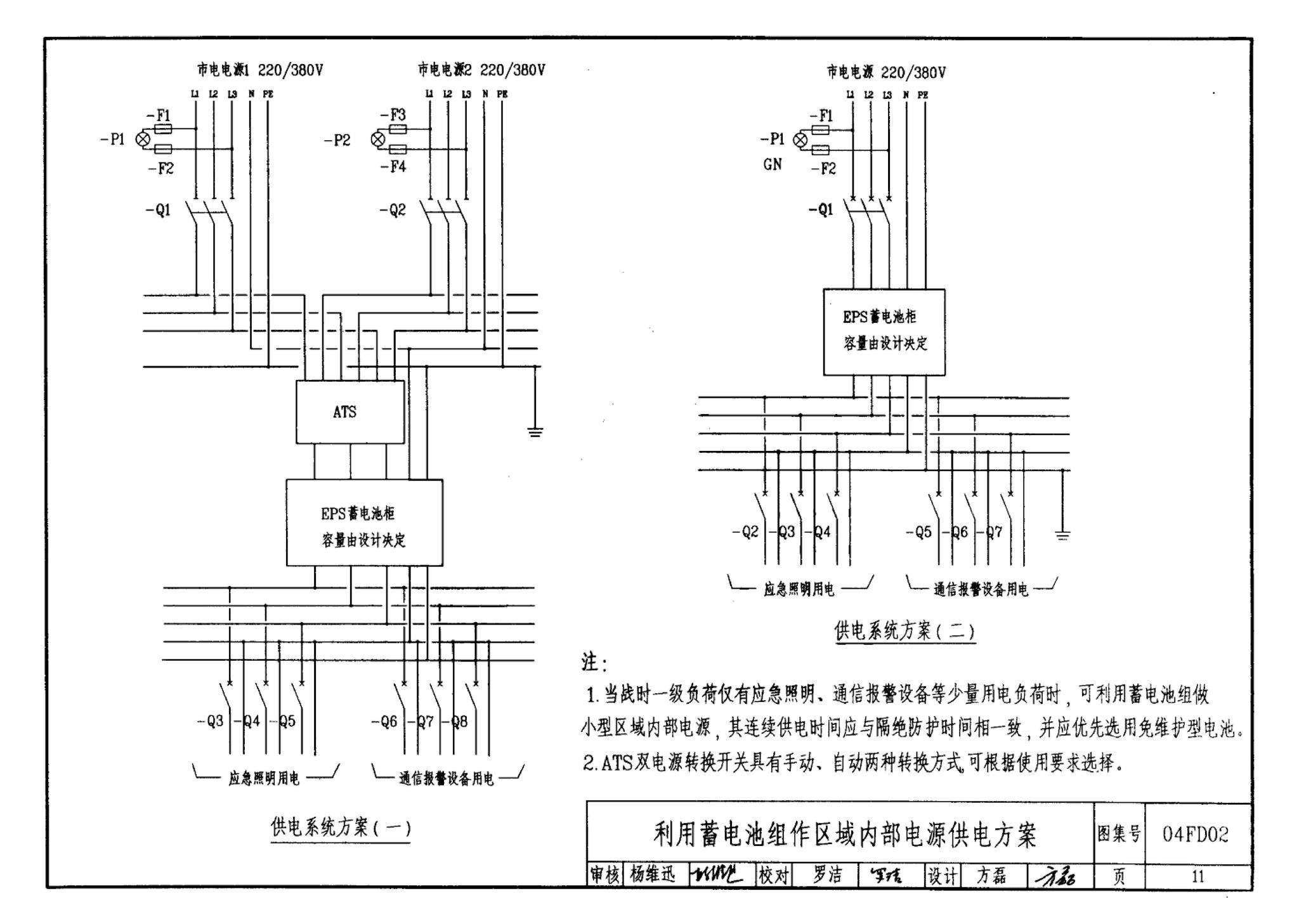 FD01～02(2004年合订本)--防空地下室电气设计(2004年合订本)