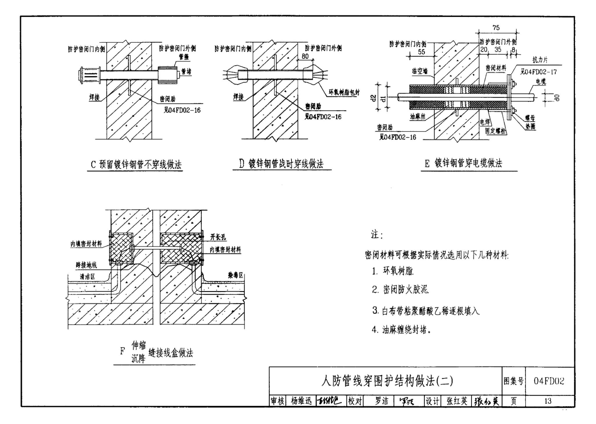 FD01～02(2004年合订本)--防空地下室电气设计(2004年合订本)