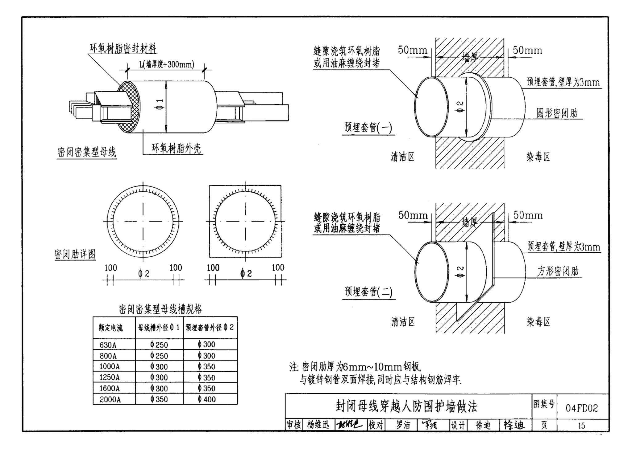 FD01～02(2004年合订本)--防空地下室电气设计(2004年合订本)