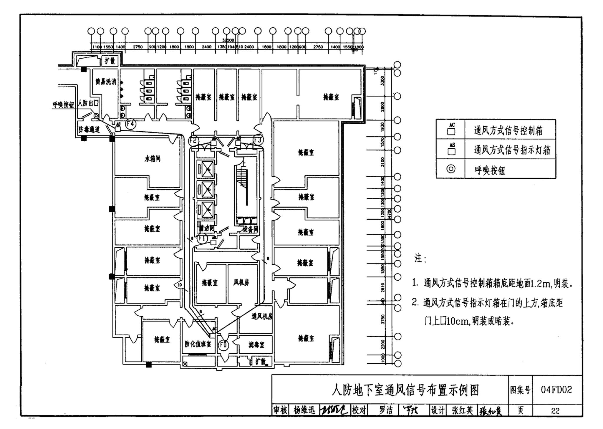 FD01～02(2004年合订本)--防空地下室电气设计(2004年合订本)