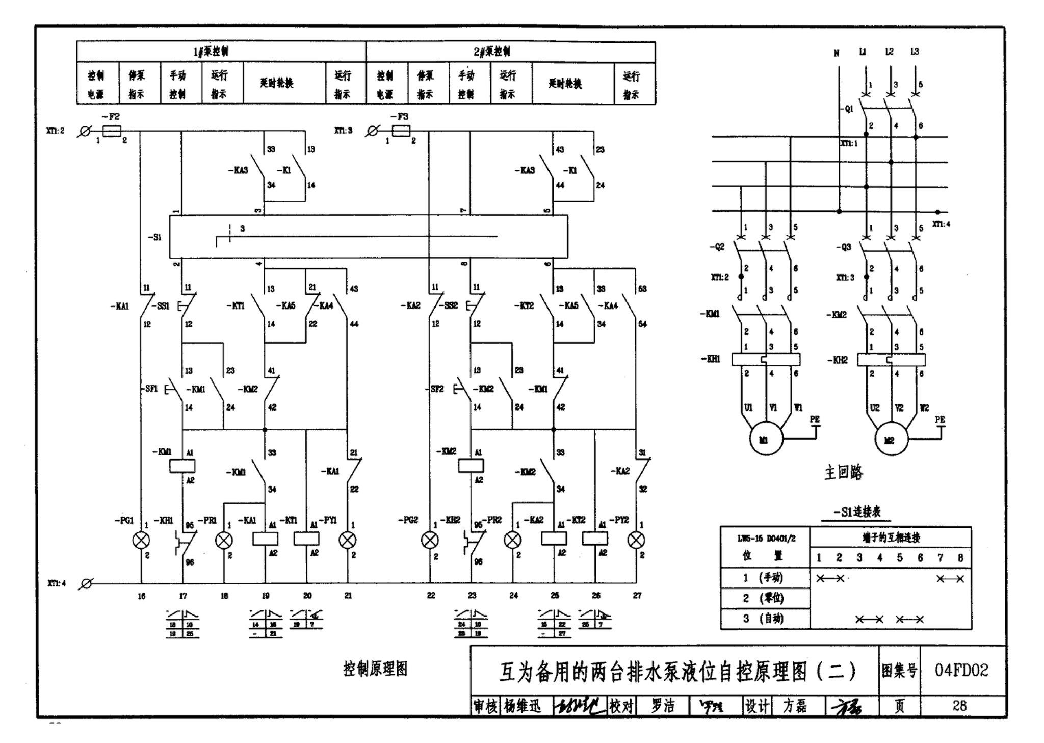 FD01～02(2004年合订本)--防空地下室电气设计(2004年合订本)