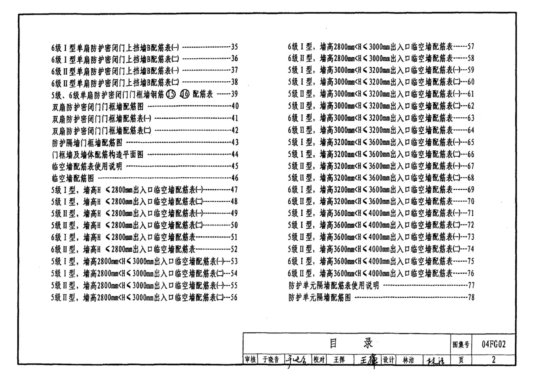 FG01～03(2004年合订本)--防空地下室结构设计(2004年合订本)