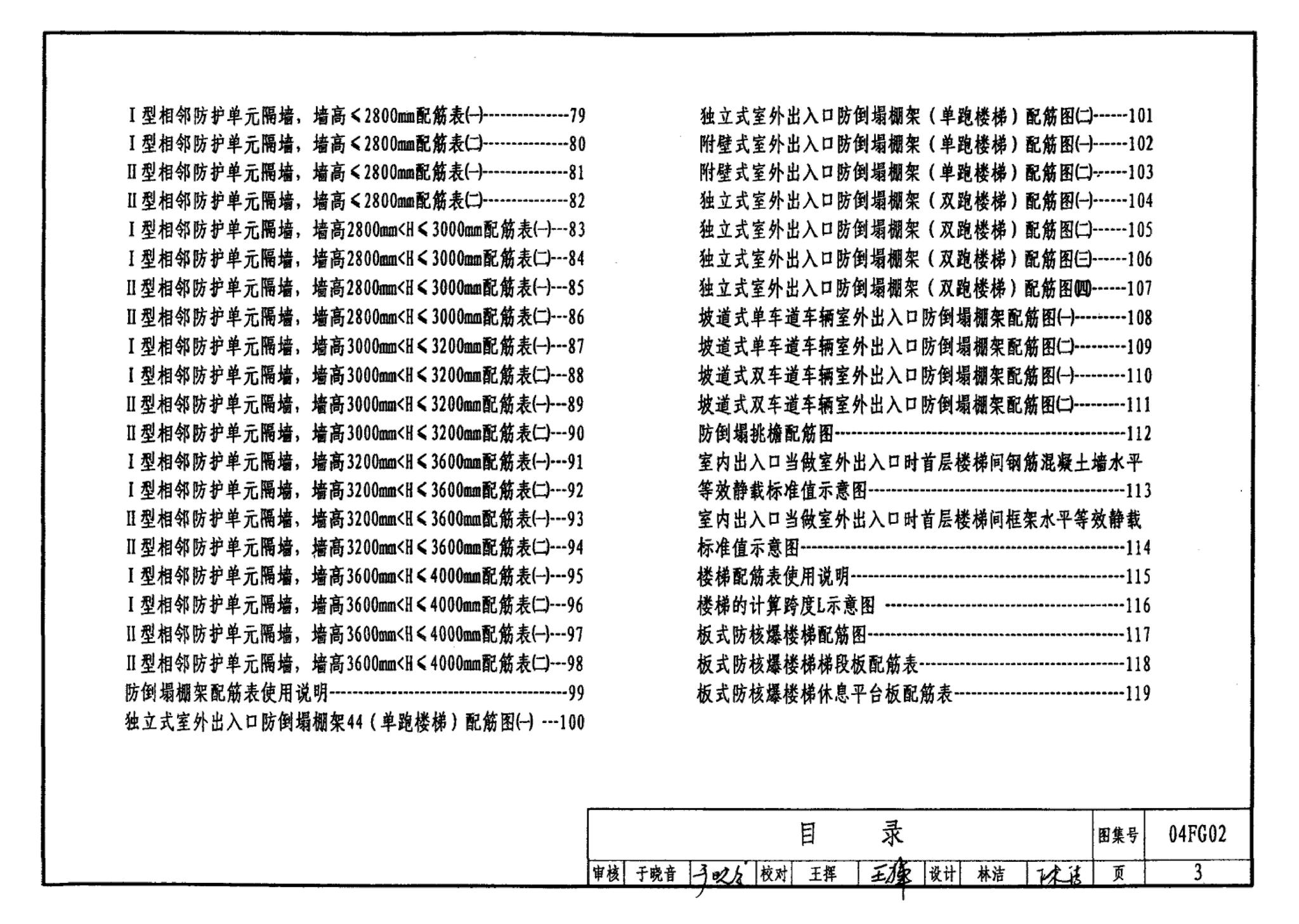 FG01～03(2004年合订本)--防空地下室结构设计(2004年合订本)