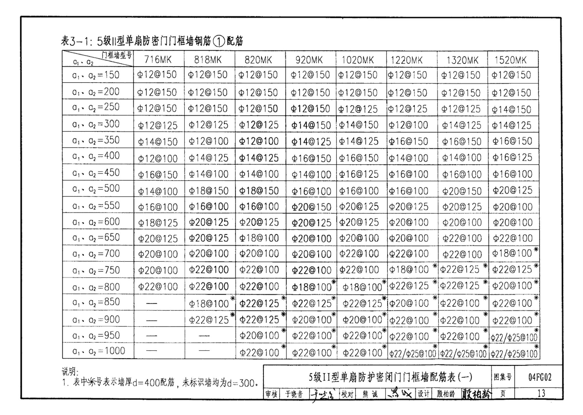 FG01～03(2004年合订本)--防空地下室结构设计(2004年合订本)