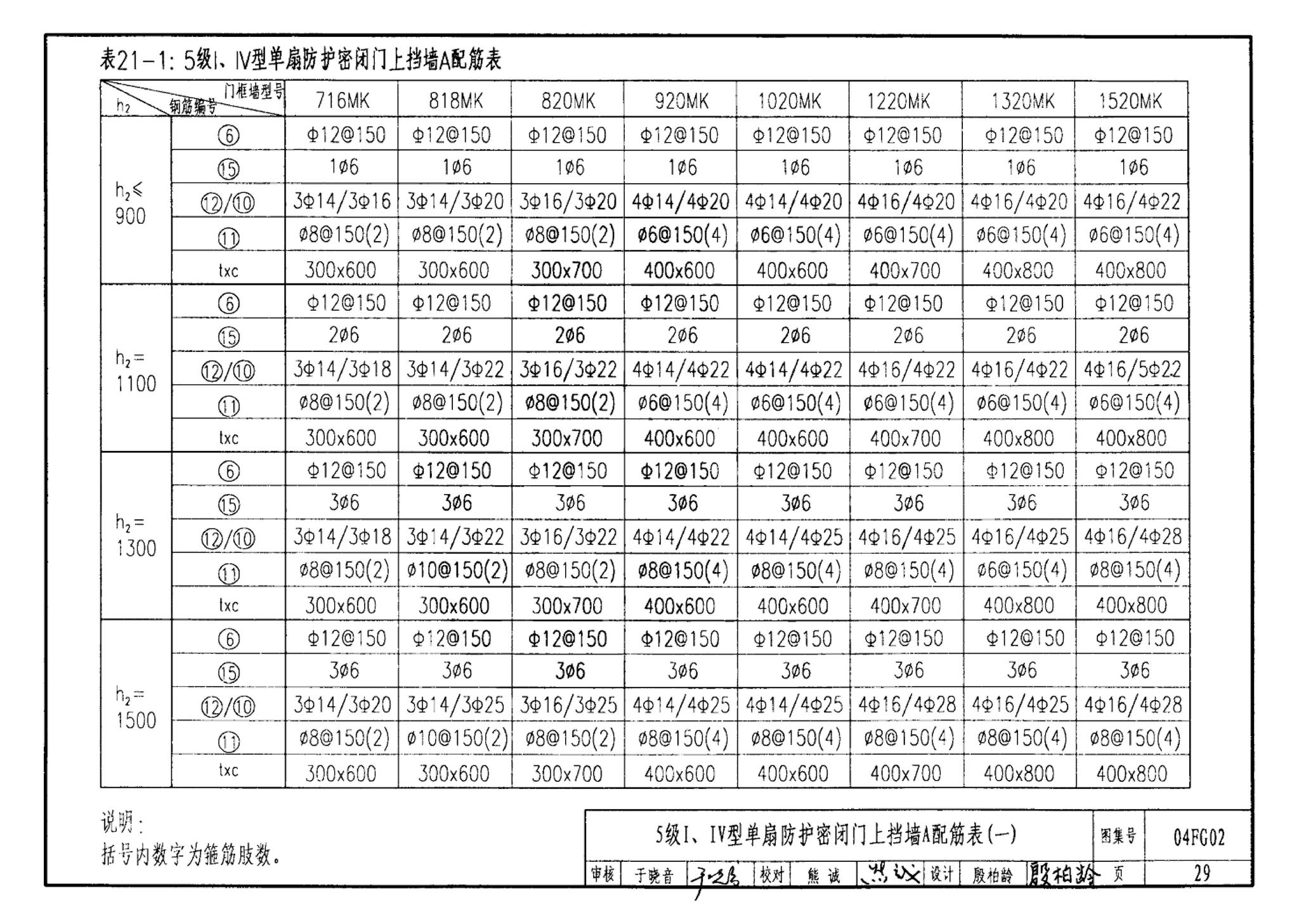 FG01～03(2004年合订本)--防空地下室结构设计(2004年合订本)