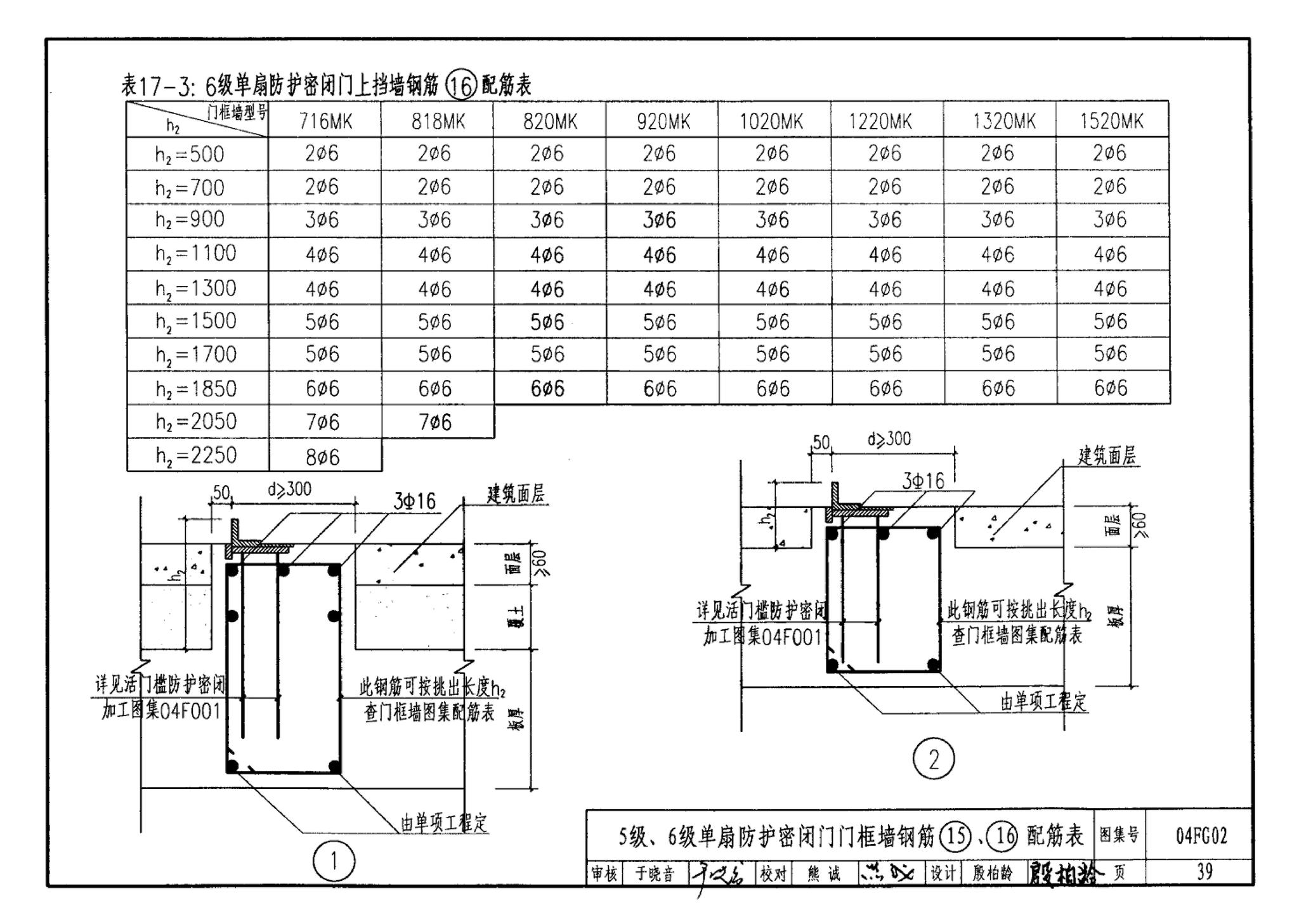 FG01～03(2004年合订本)--防空地下室结构设计(2004年合订本)