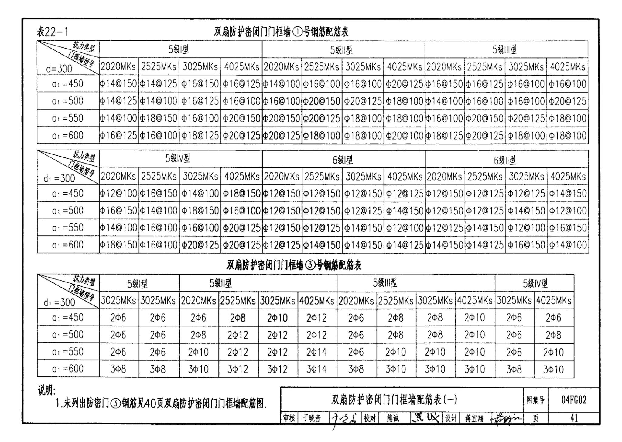 FG01～03(2004年合订本)--防空地下室结构设计(2004年合订本)