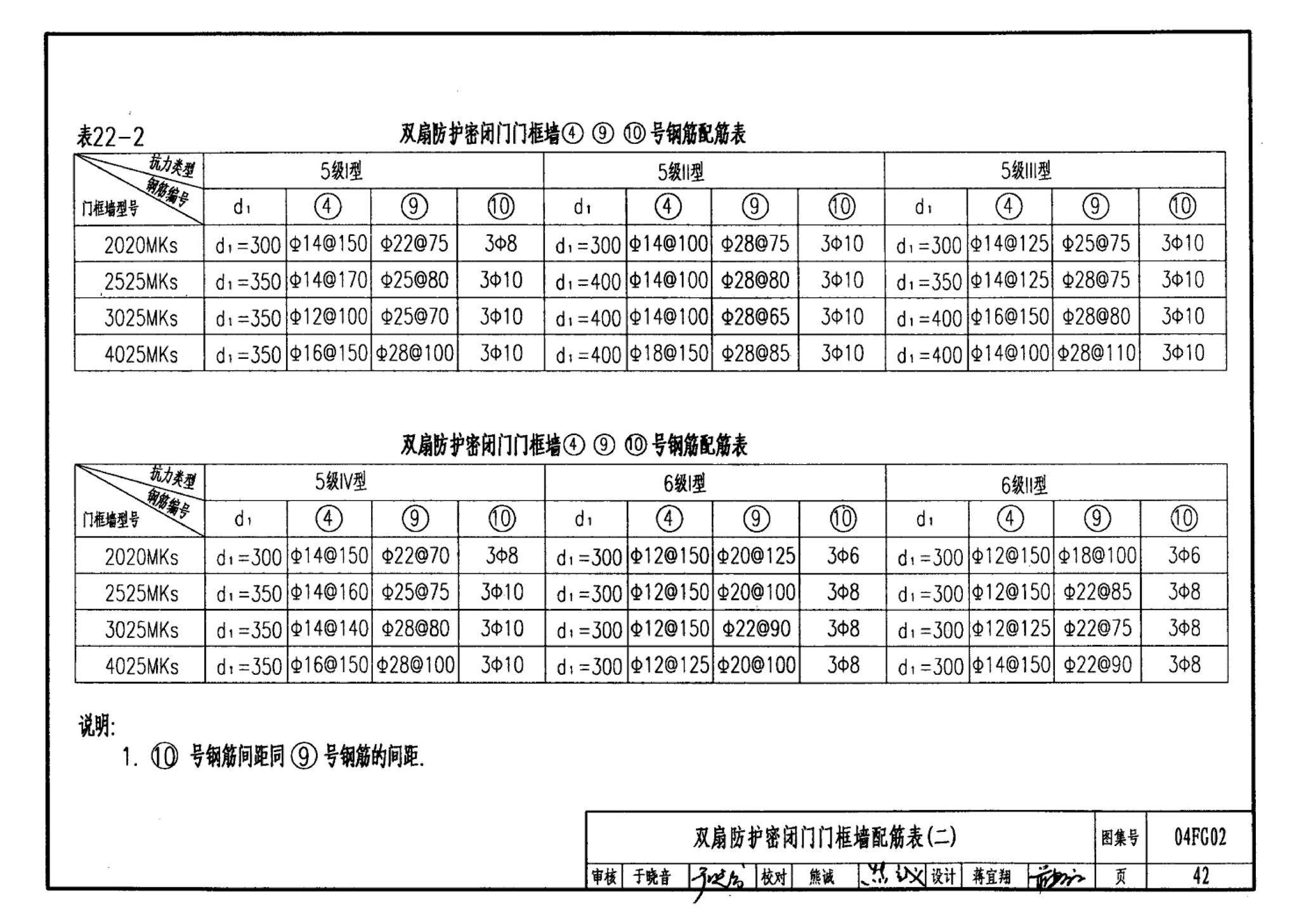 FG01～03(2004年合订本)--防空地下室结构设计(2004年合订本)