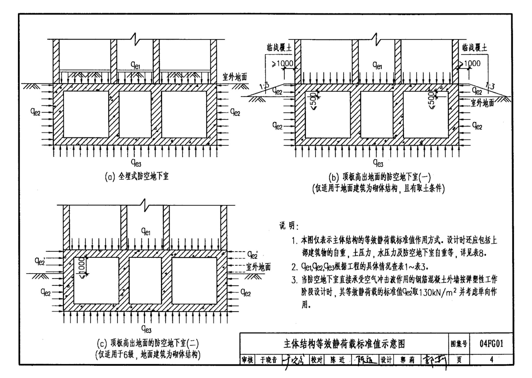FG01～03(2004年合订本)--防空地下室结构设计(2004年合订本)