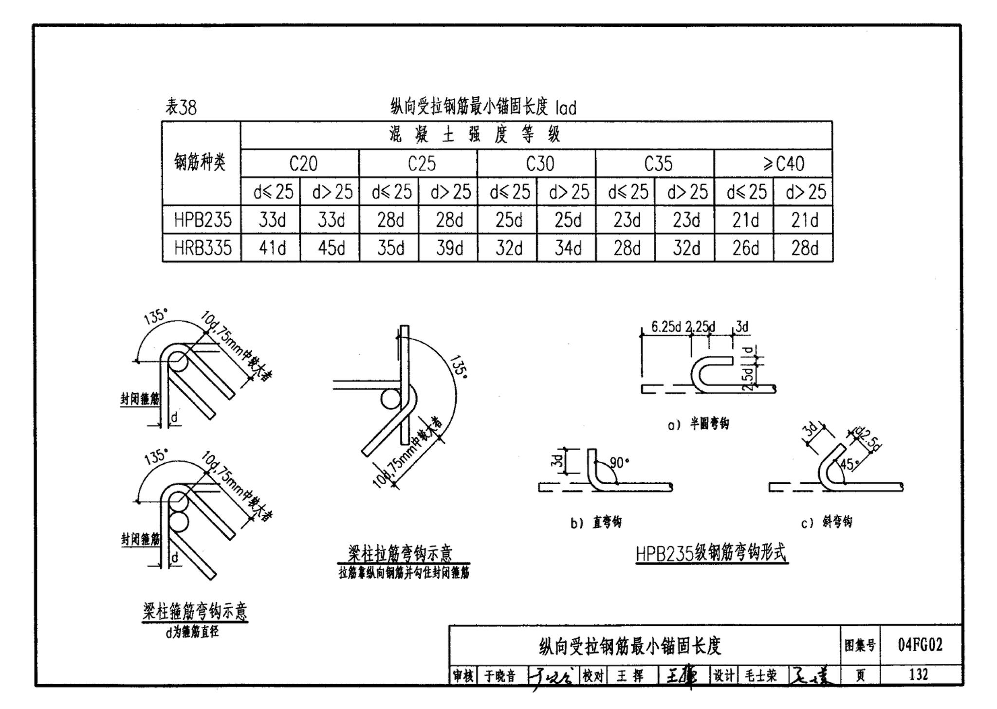 FG01～03(2004年合订本)--防空地下室结构设计(2004年合订本)