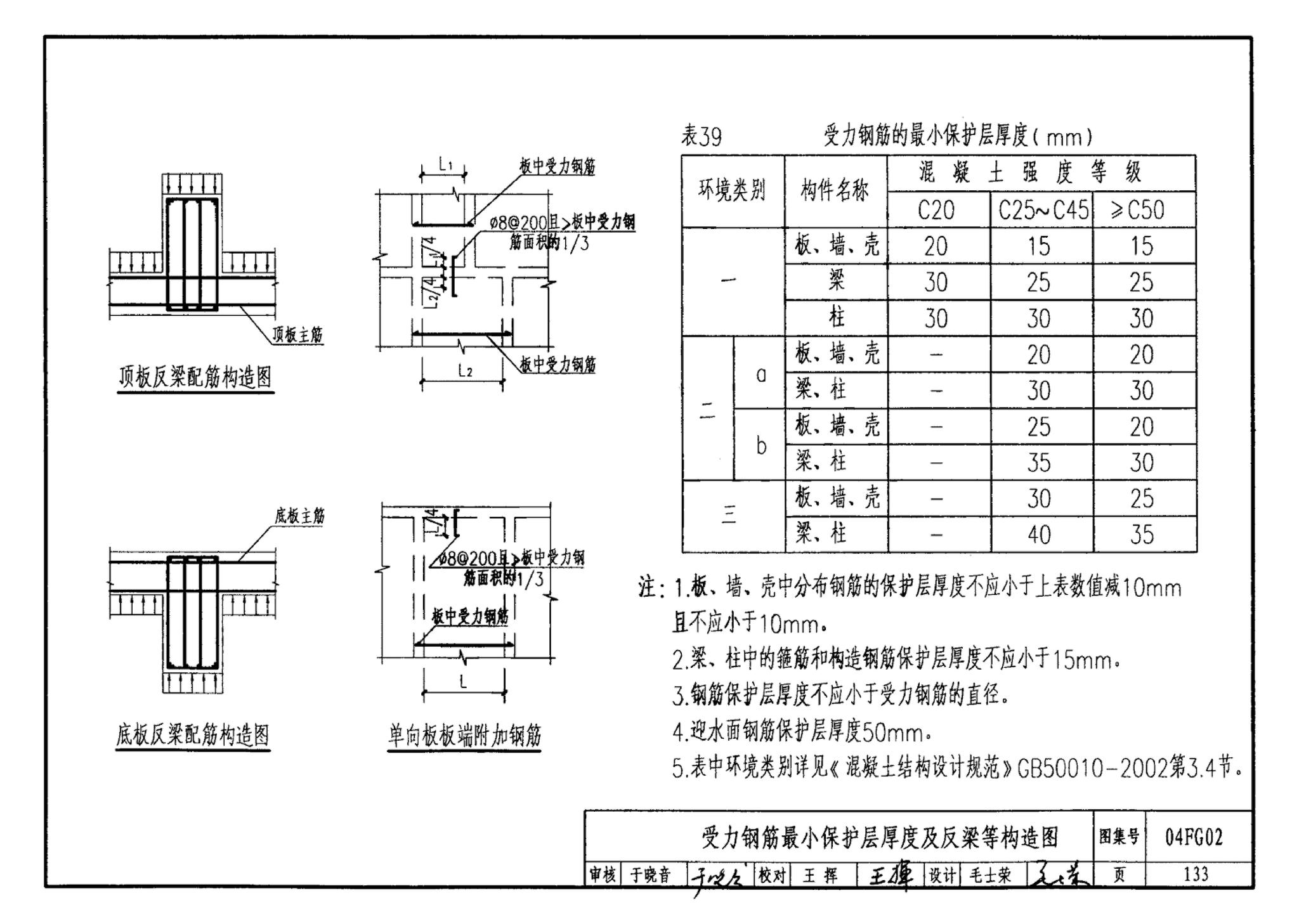 FG01～03(2004年合订本)--防空地下室结构设计(2004年合订本)