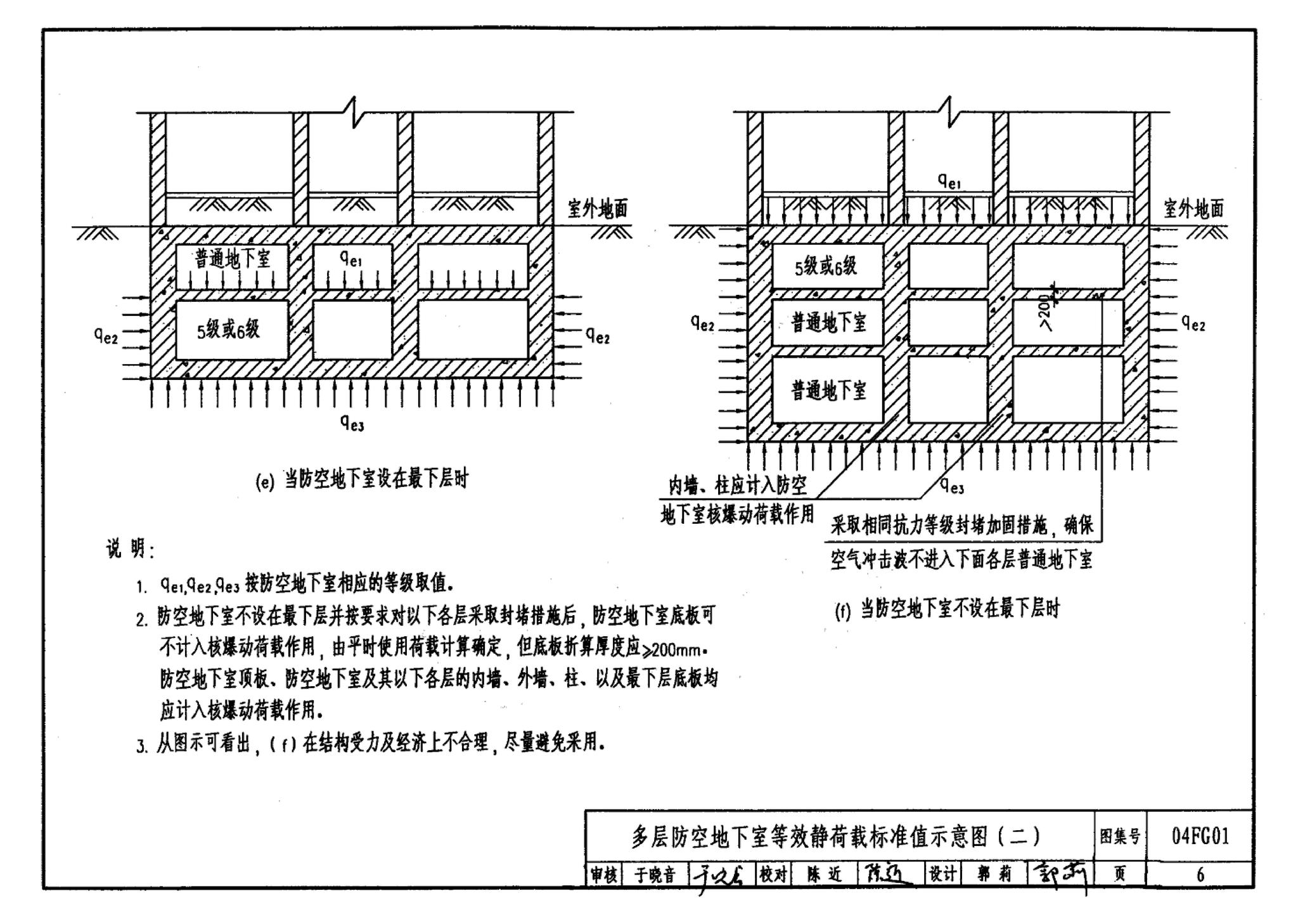 FG01～03(2004年合订本)--防空地下室结构设计(2004年合订本)