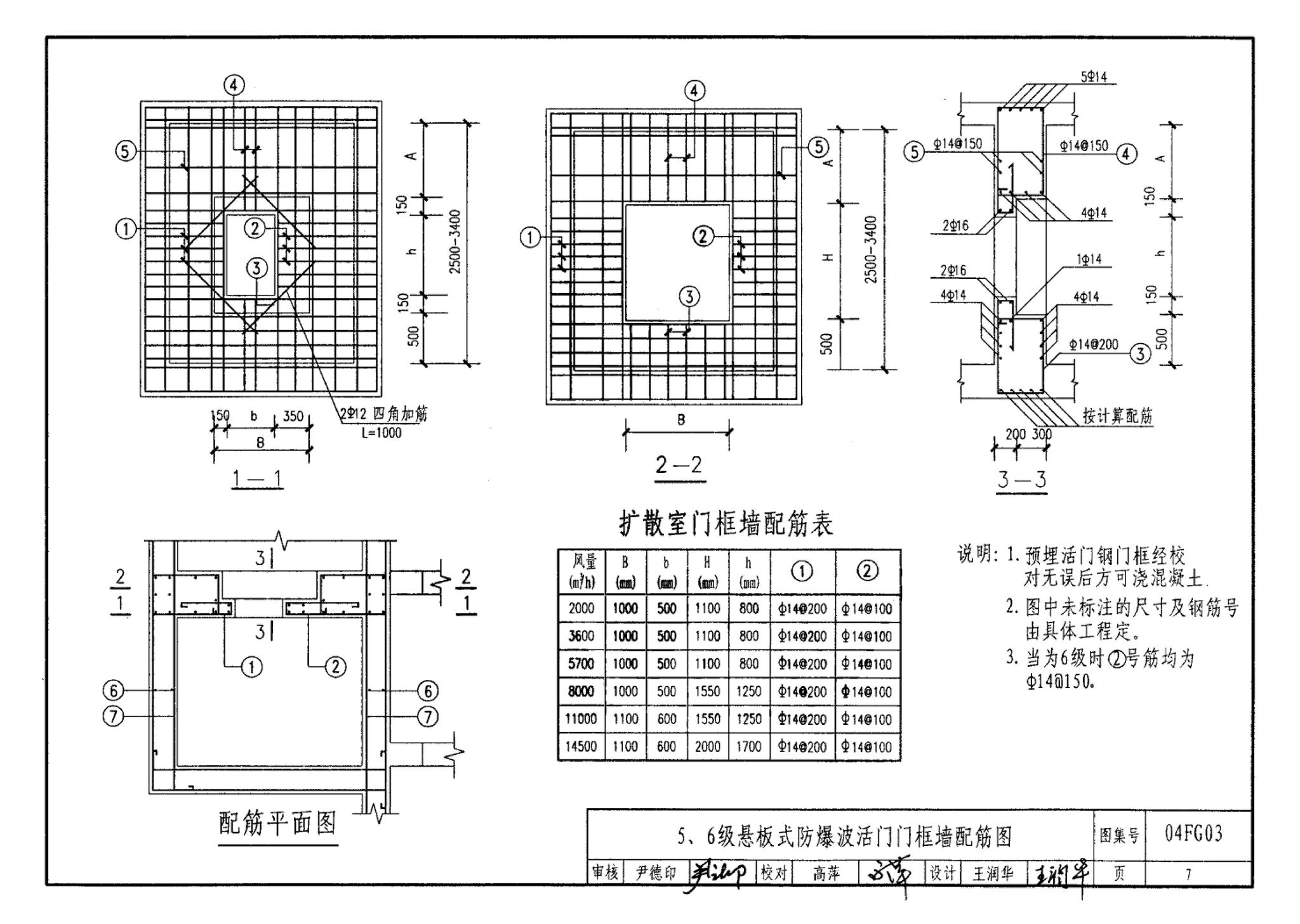 FG01～03(2004年合订本)--防空地下室结构设计(2004年合订本)