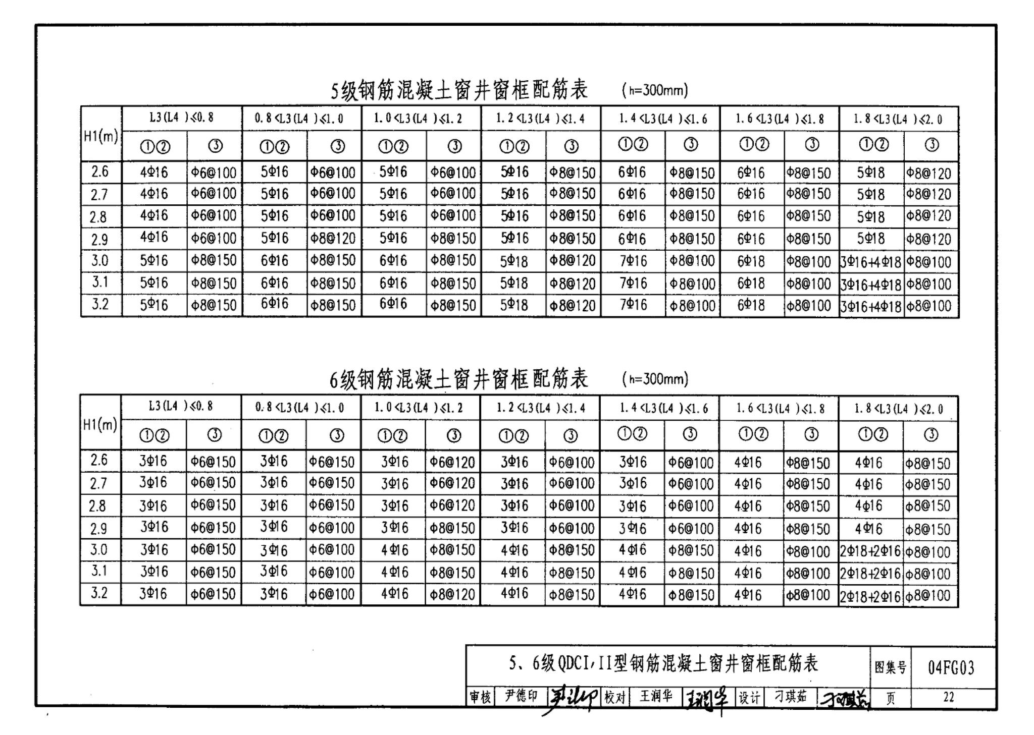 FG01～03(2004年合订本)--防空地下室结构设计(2004年合订本)