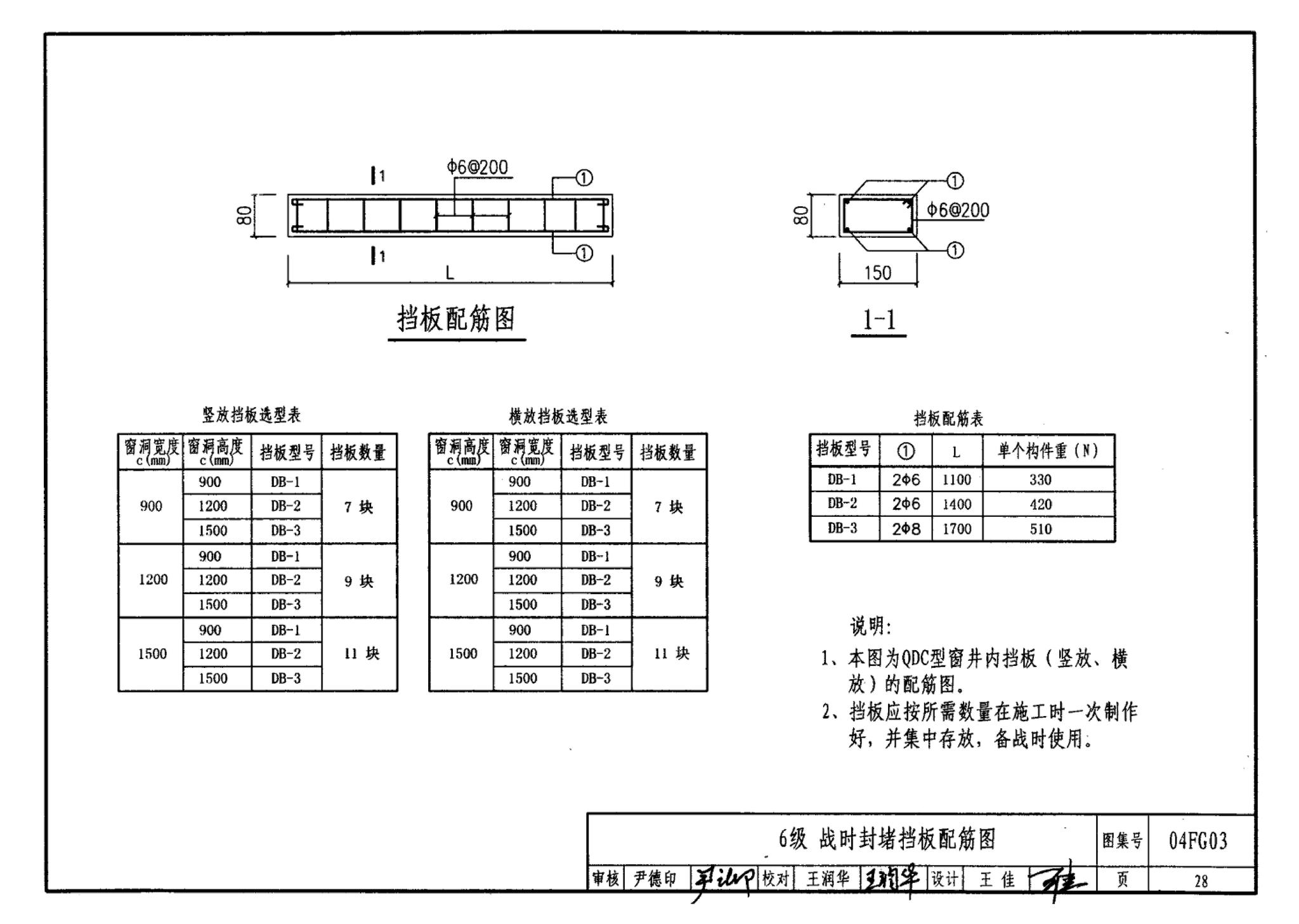 FG01～03(2004年合订本)--防空地下室结构设计(2004年合订本)