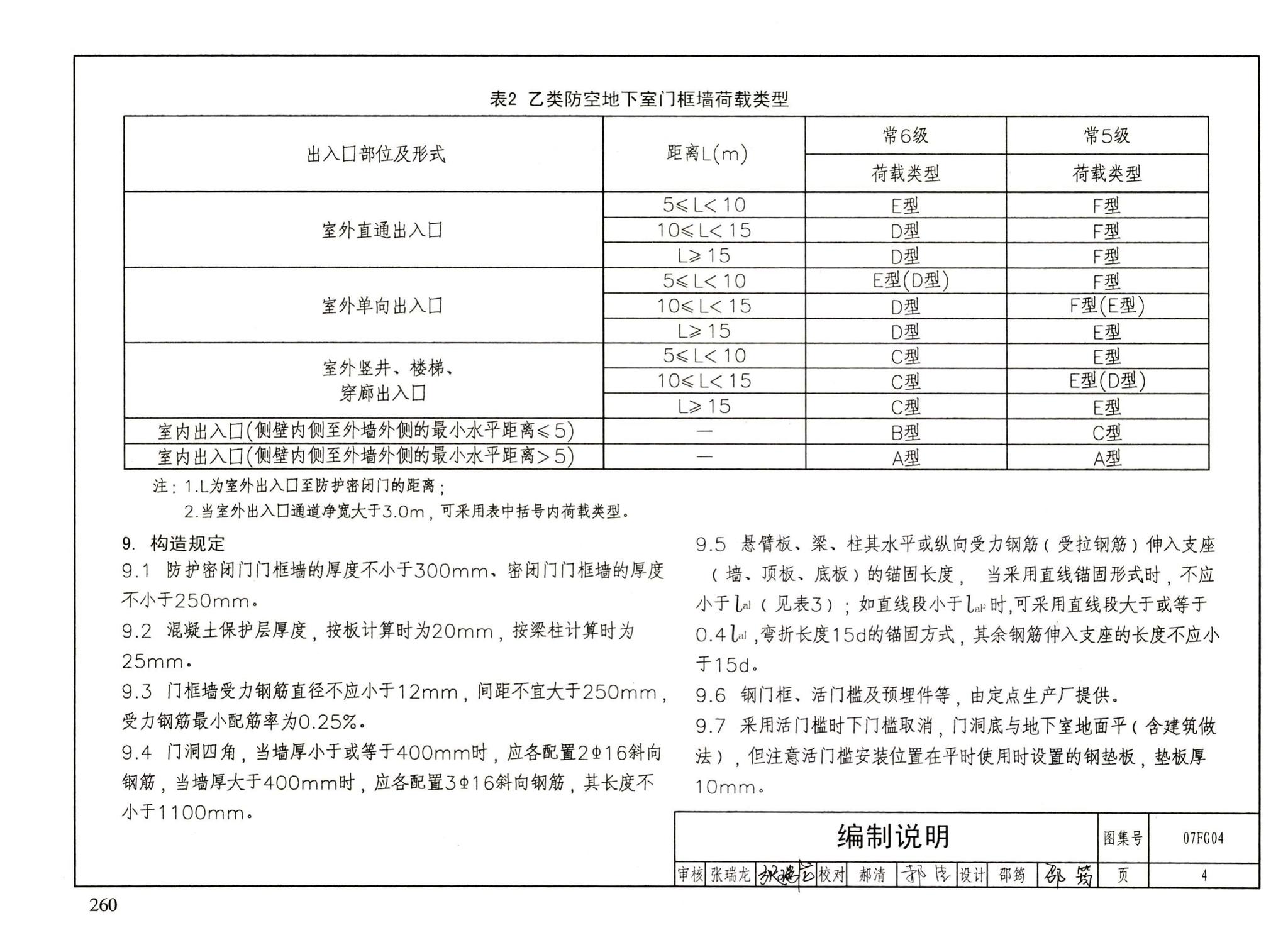 FG01～05（2007年合订本）--防空地下室结构设计（2007年合订本）