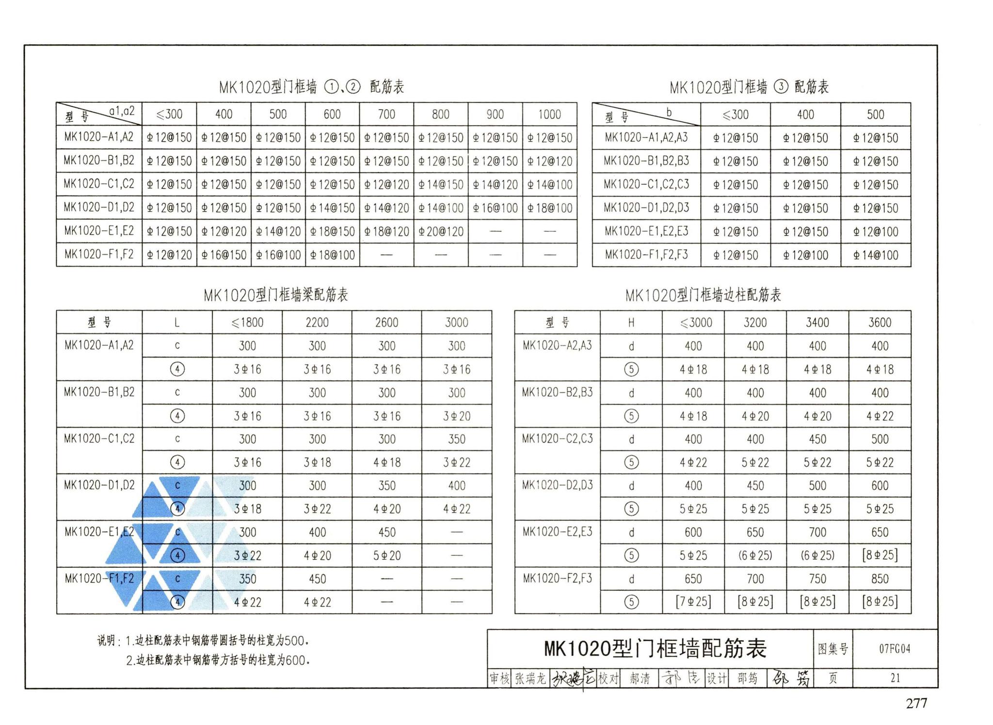 FG01～05（2007年合订本）--防空地下室结构设计（2007年合订本）