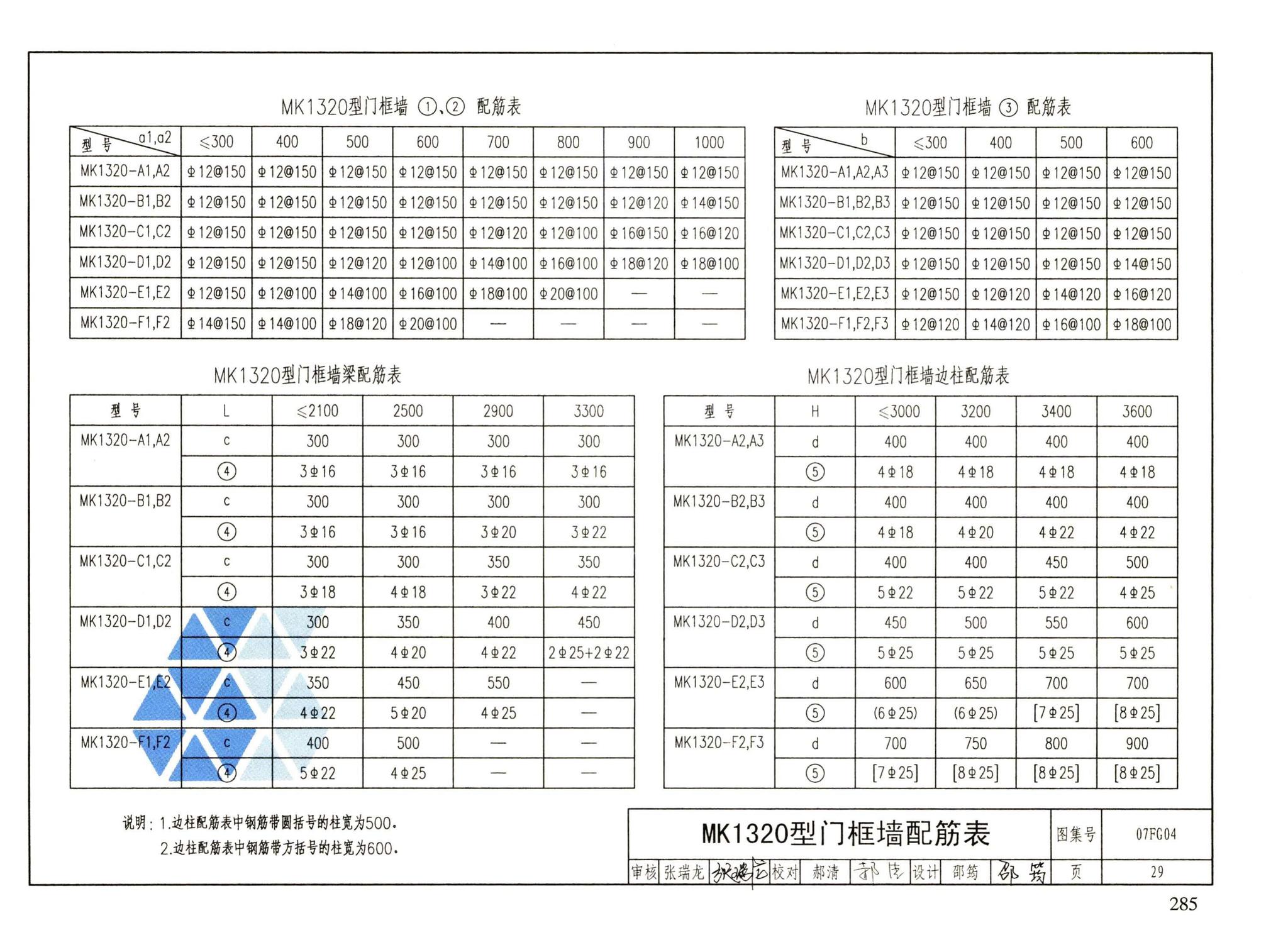 FG01～05（2007年合订本）--防空地下室结构设计（2007年合订本）