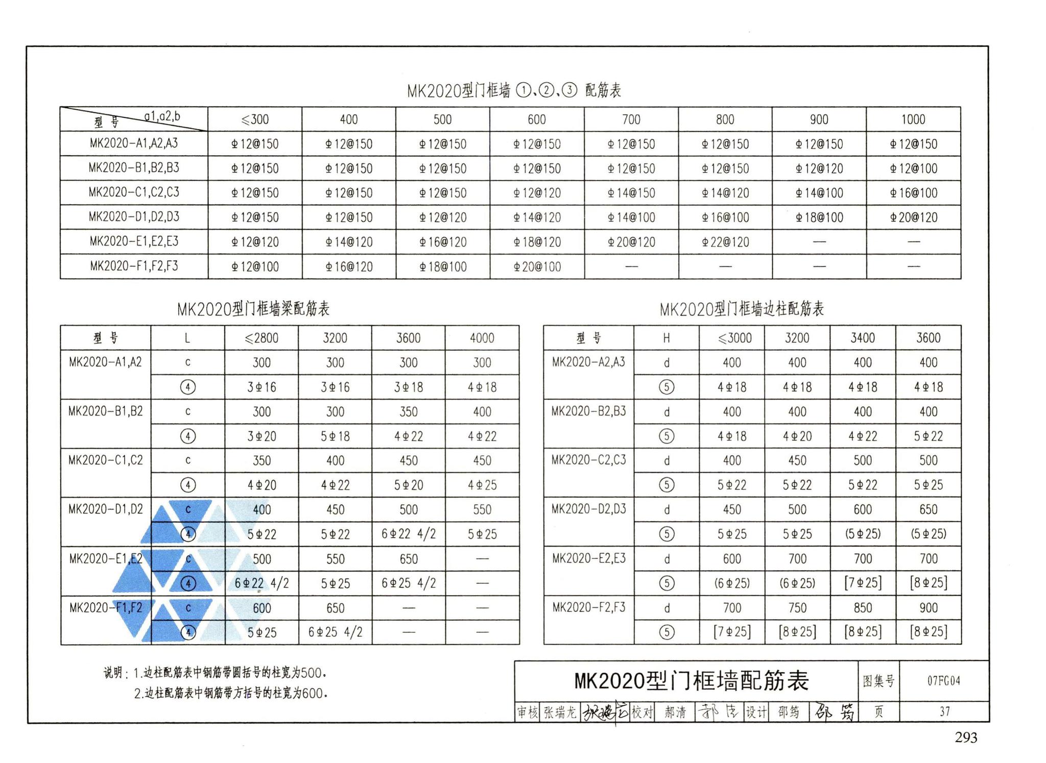 FG01～05（2007年合订本）--防空地下室结构设计（2007年合订本）