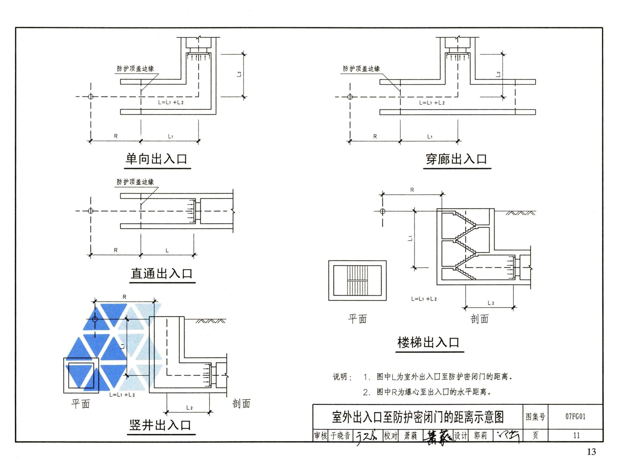 FG01～05（2007年合订本）--防空地下室结构设计（2007年合订本）