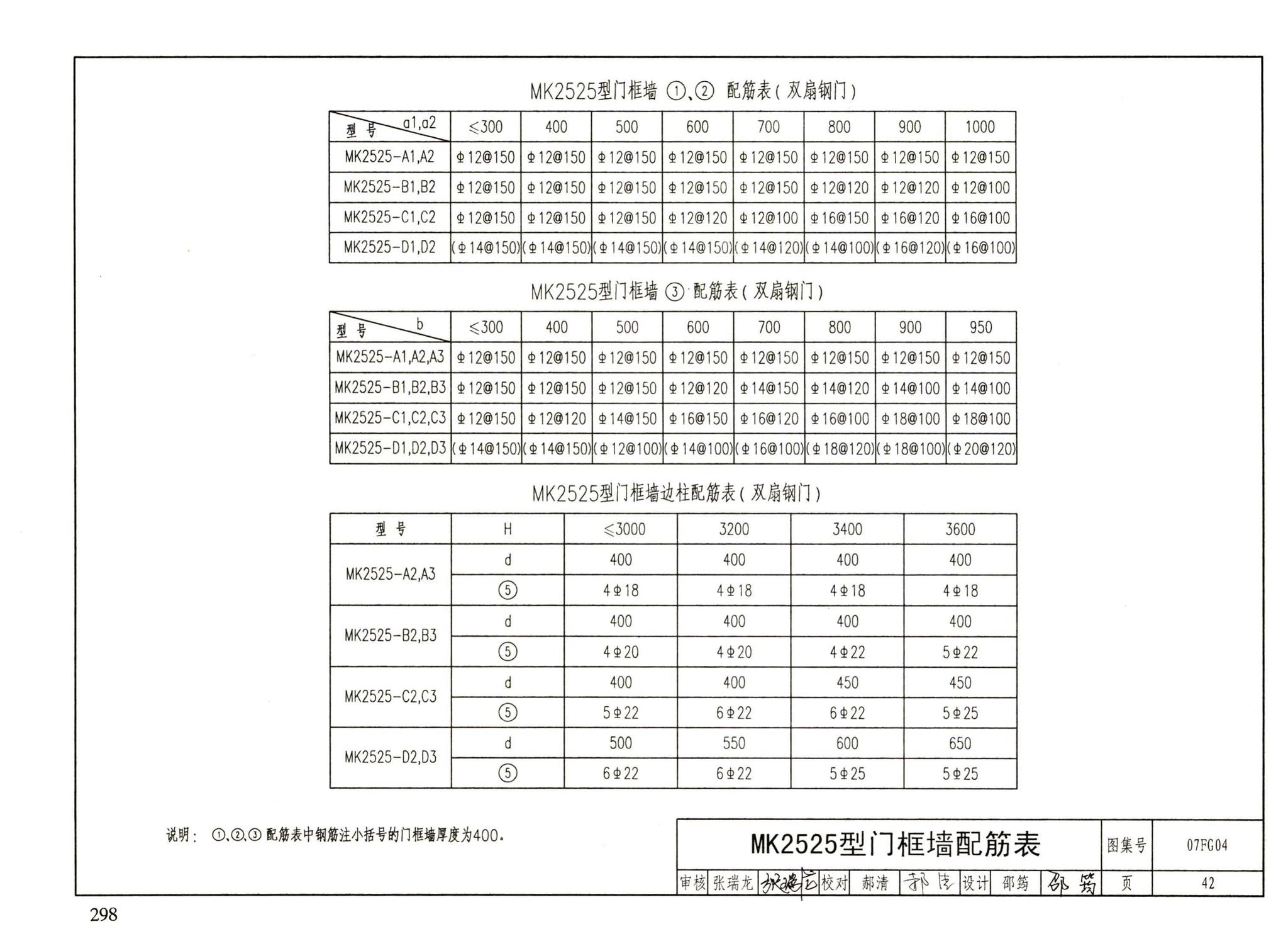 FG01～05（2007年合订本）--防空地下室结构设计（2007年合订本）