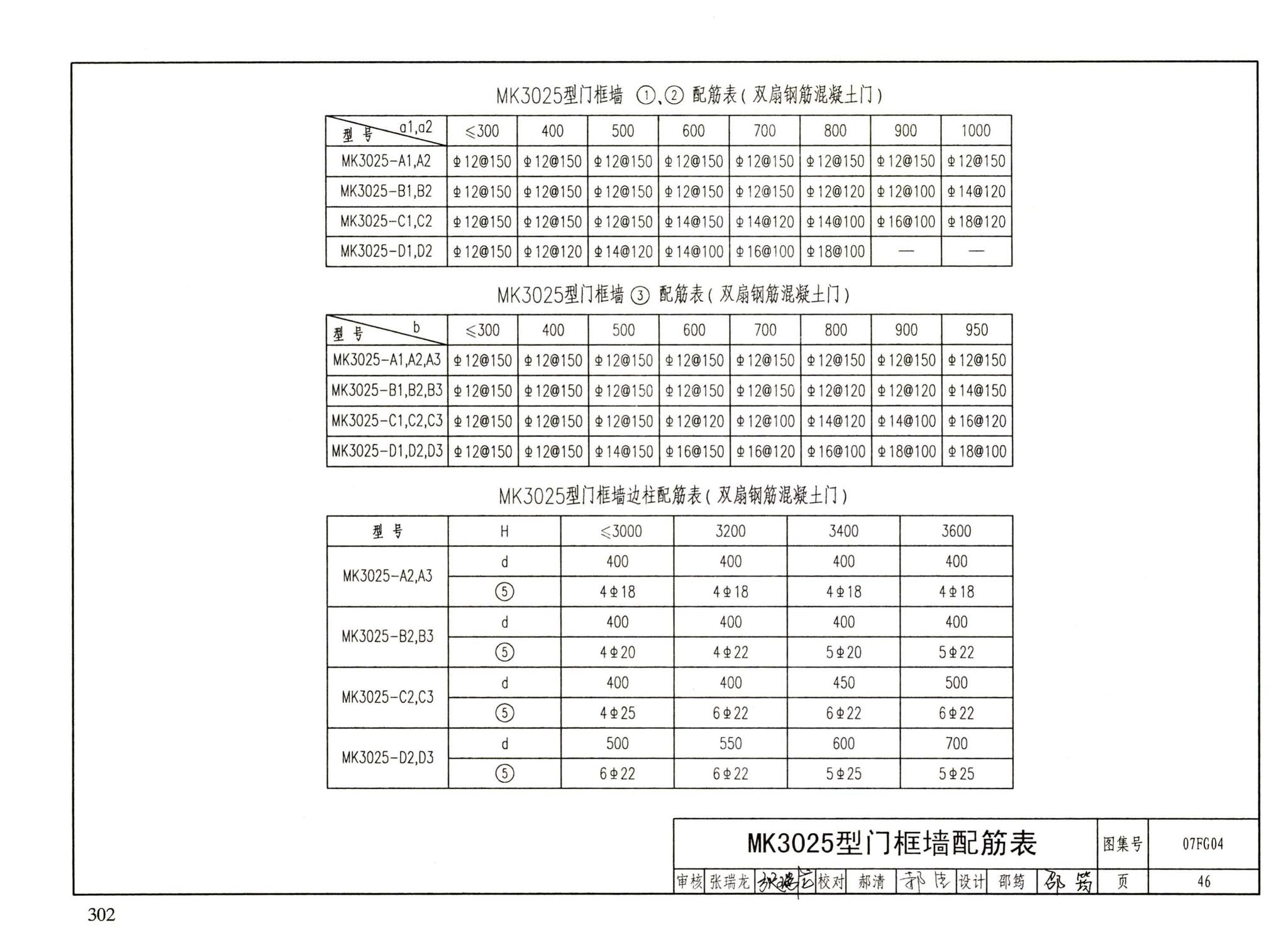 FG01～05（2007年合订本）--防空地下室结构设计（2007年合订本）