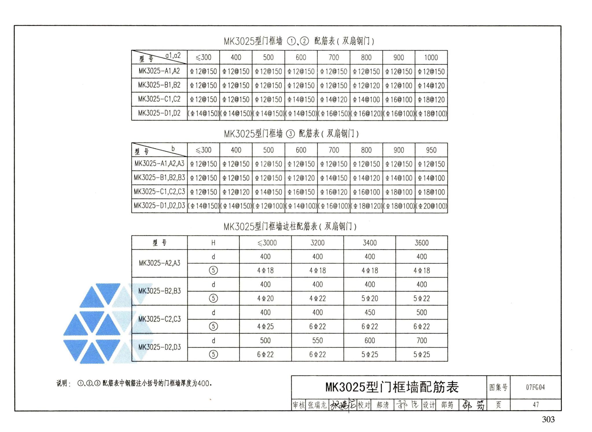 FG01～05（2007年合订本）--防空地下室结构设计（2007年合订本）