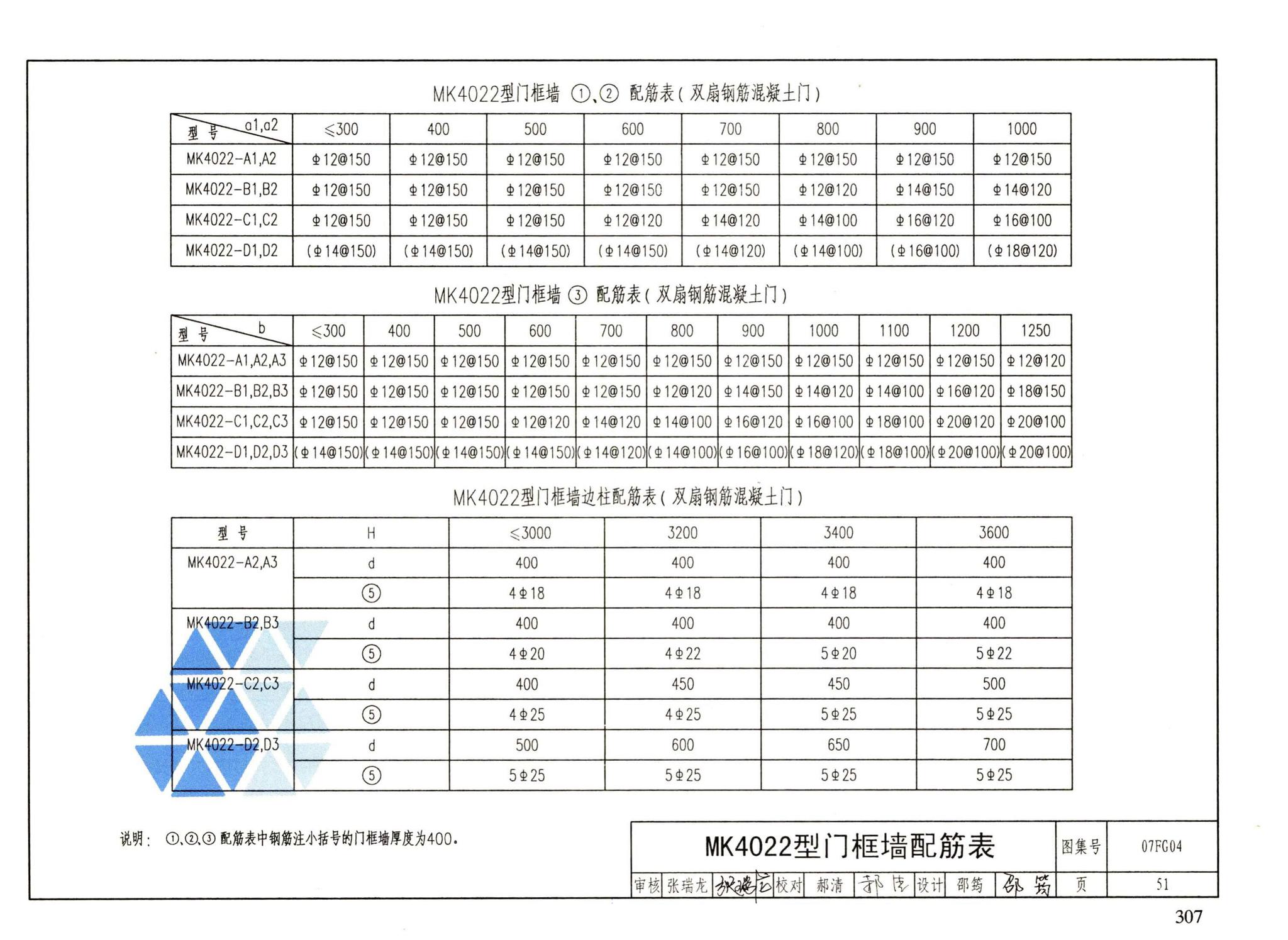 FG01～05（2007年合订本）--防空地下室结构设计（2007年合订本）