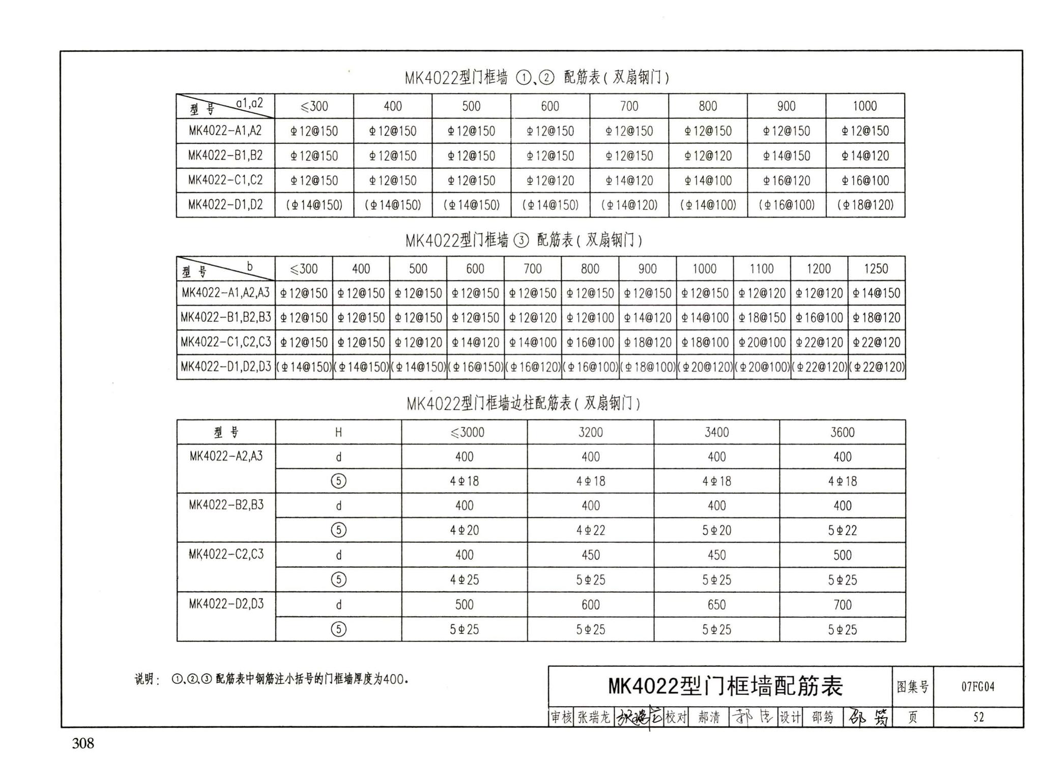 FG01～05（2007年合订本）--防空地下室结构设计（2007年合订本）