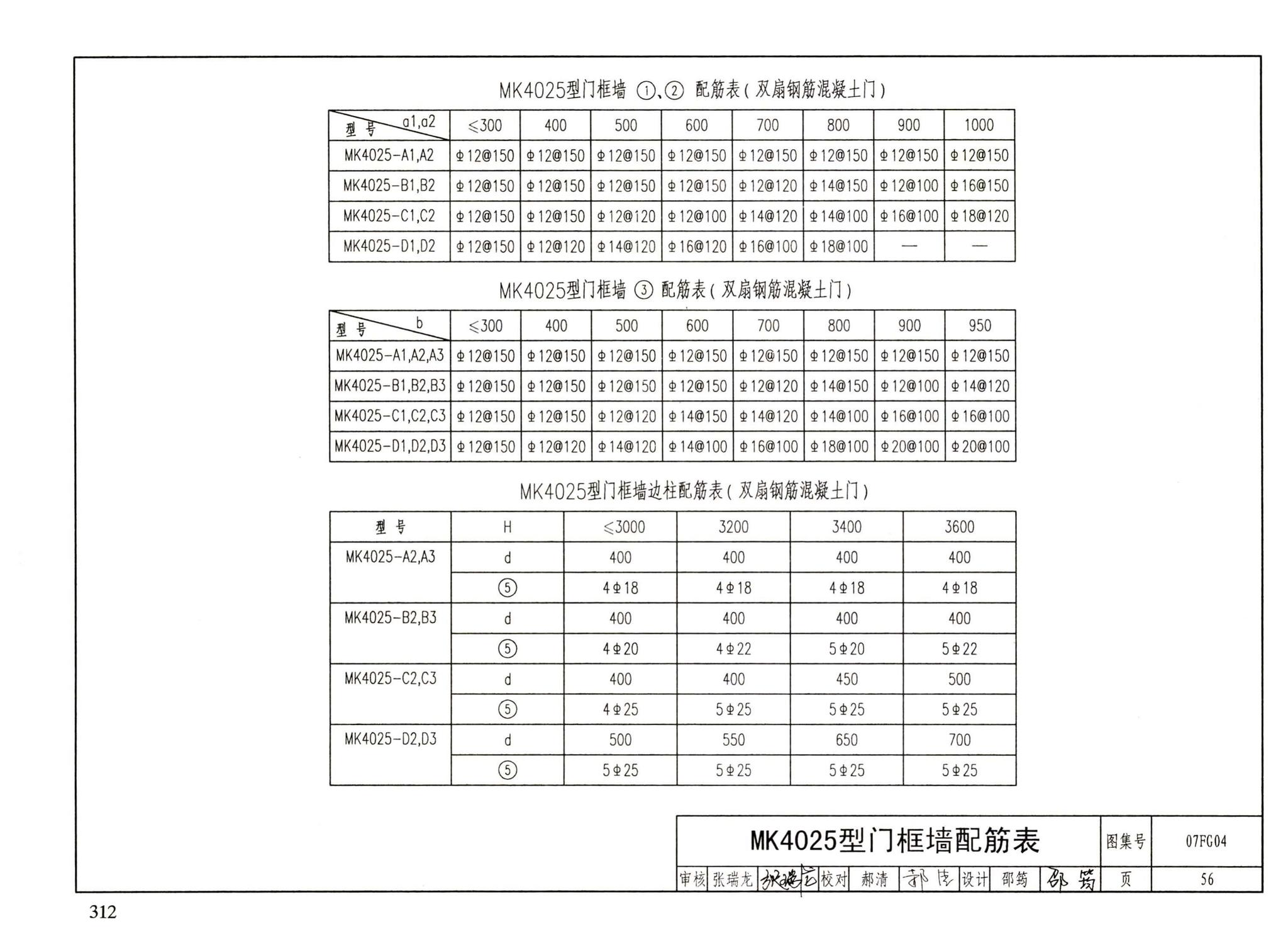 FG01～05（2007年合订本）--防空地下室结构设计（2007年合订本）