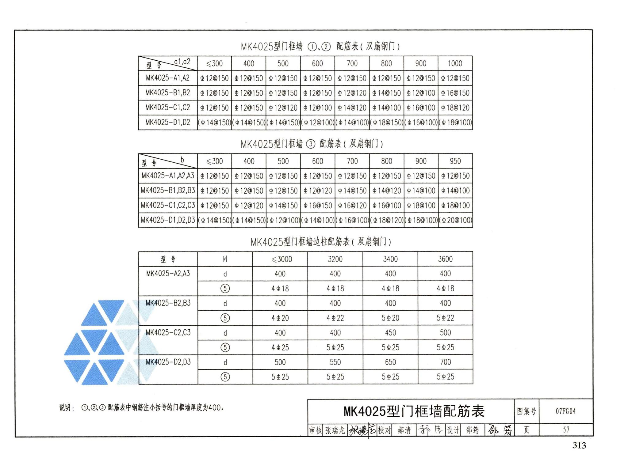 FG01～05（2007年合订本）--防空地下室结构设计（2007年合订本）