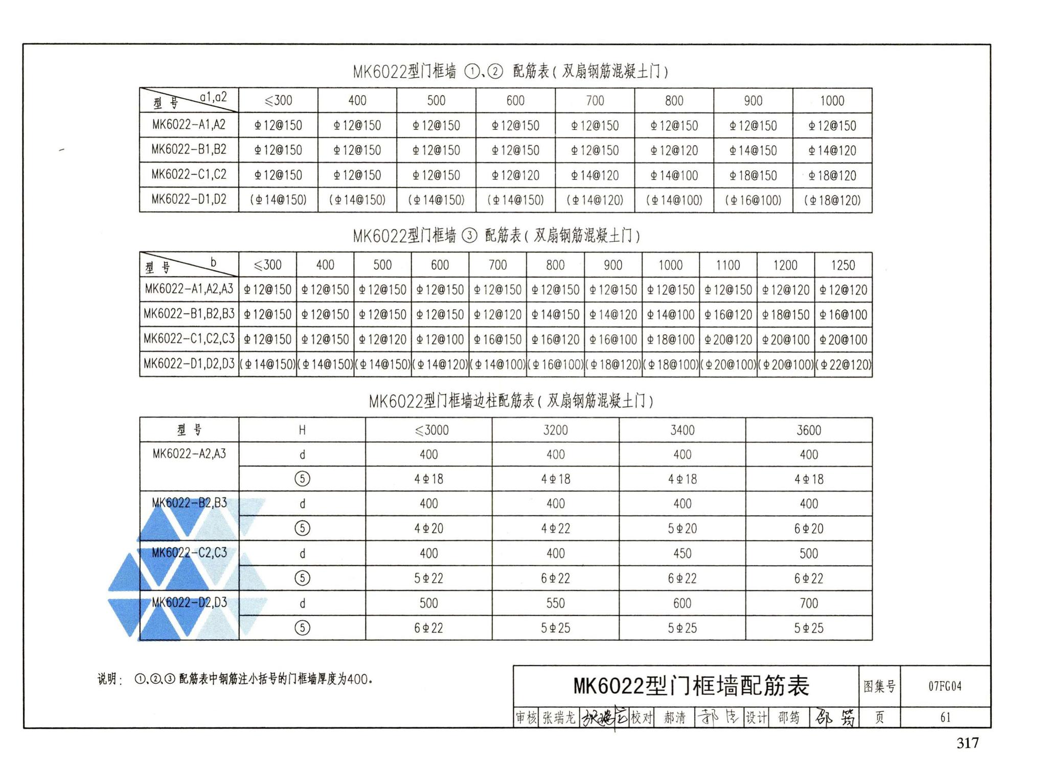 FG01～05（2007年合订本）--防空地下室结构设计（2007年合订本）