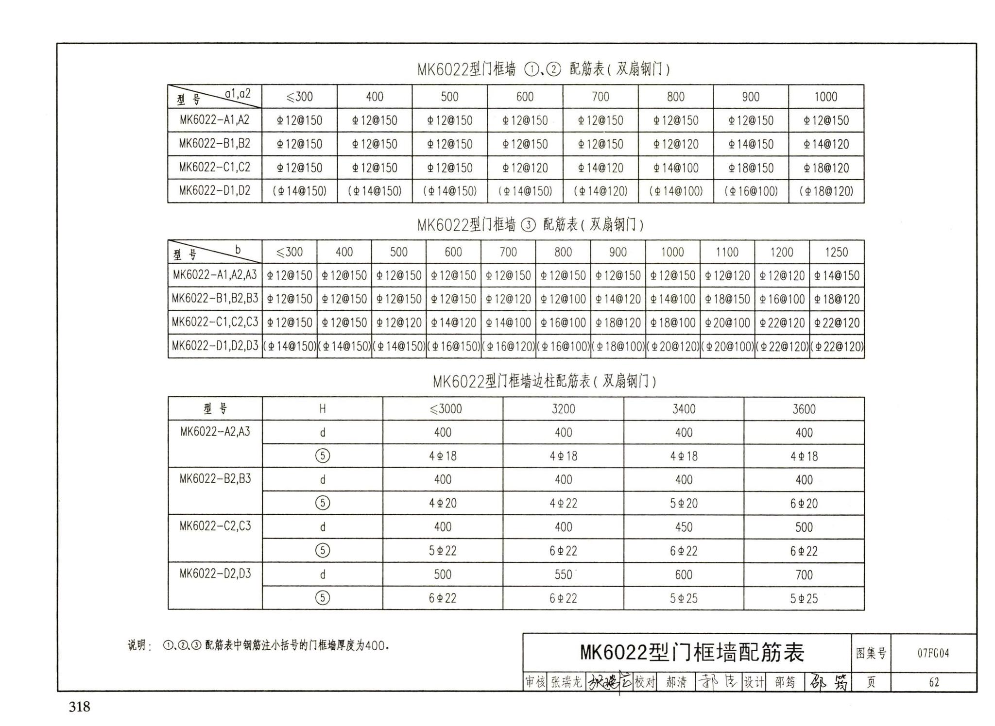 FG01～05（2007年合订本）--防空地下室结构设计（2007年合订本）