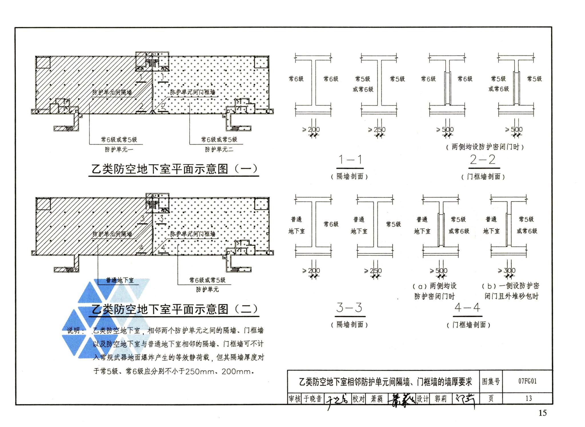 FG01～05（2007年合订本）--防空地下室结构设计（2007年合订本）