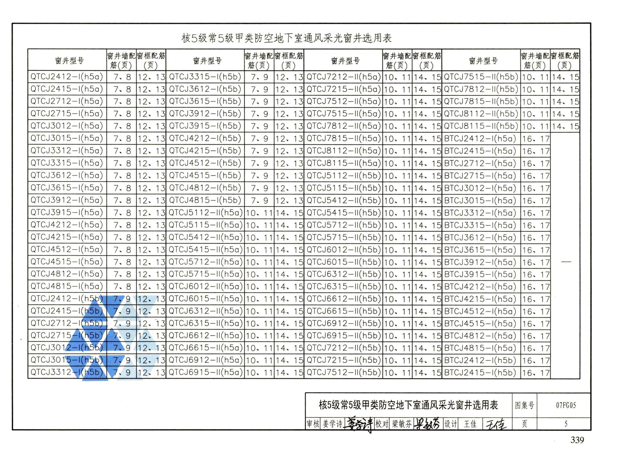 FG01～05（2007年合订本）--防空地下室结构设计（2007年合订本）