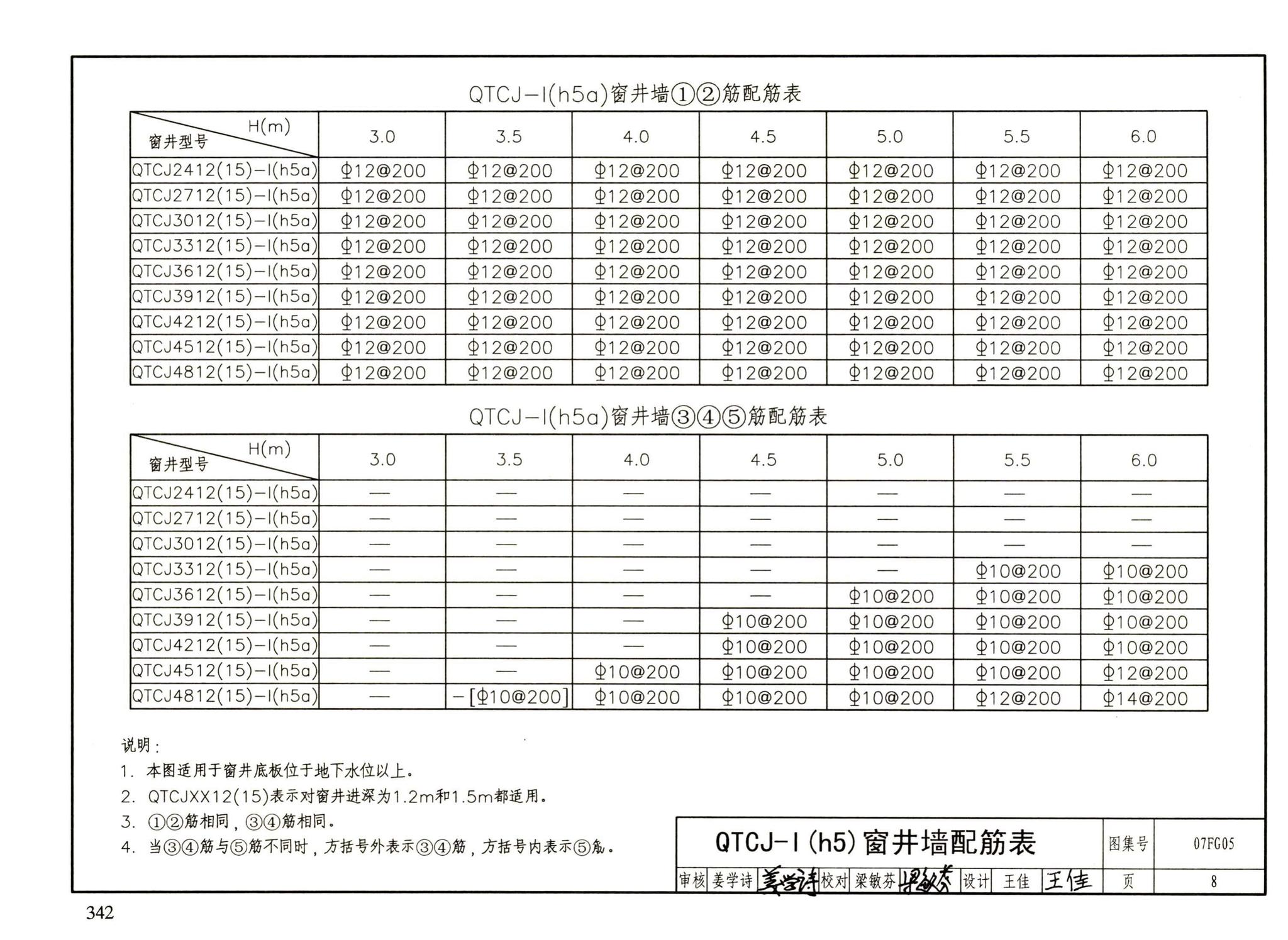 FG01～05（2007年合订本）--防空地下室结构设计（2007年合订本）