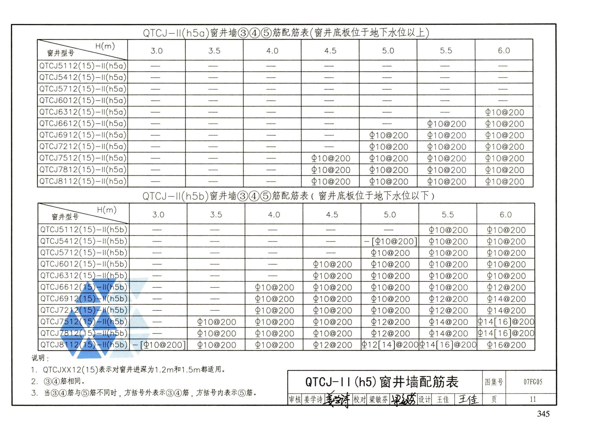 FG01～05（2007年合订本）--防空地下室结构设计（2007年合订本）