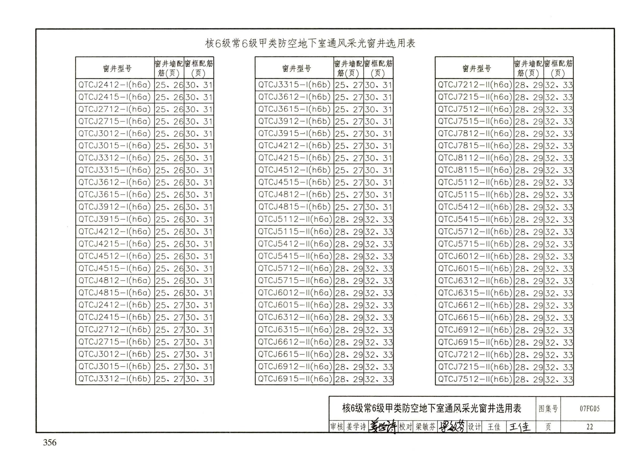 FG01～05（2007年合订本）--防空地下室结构设计（2007年合订本）