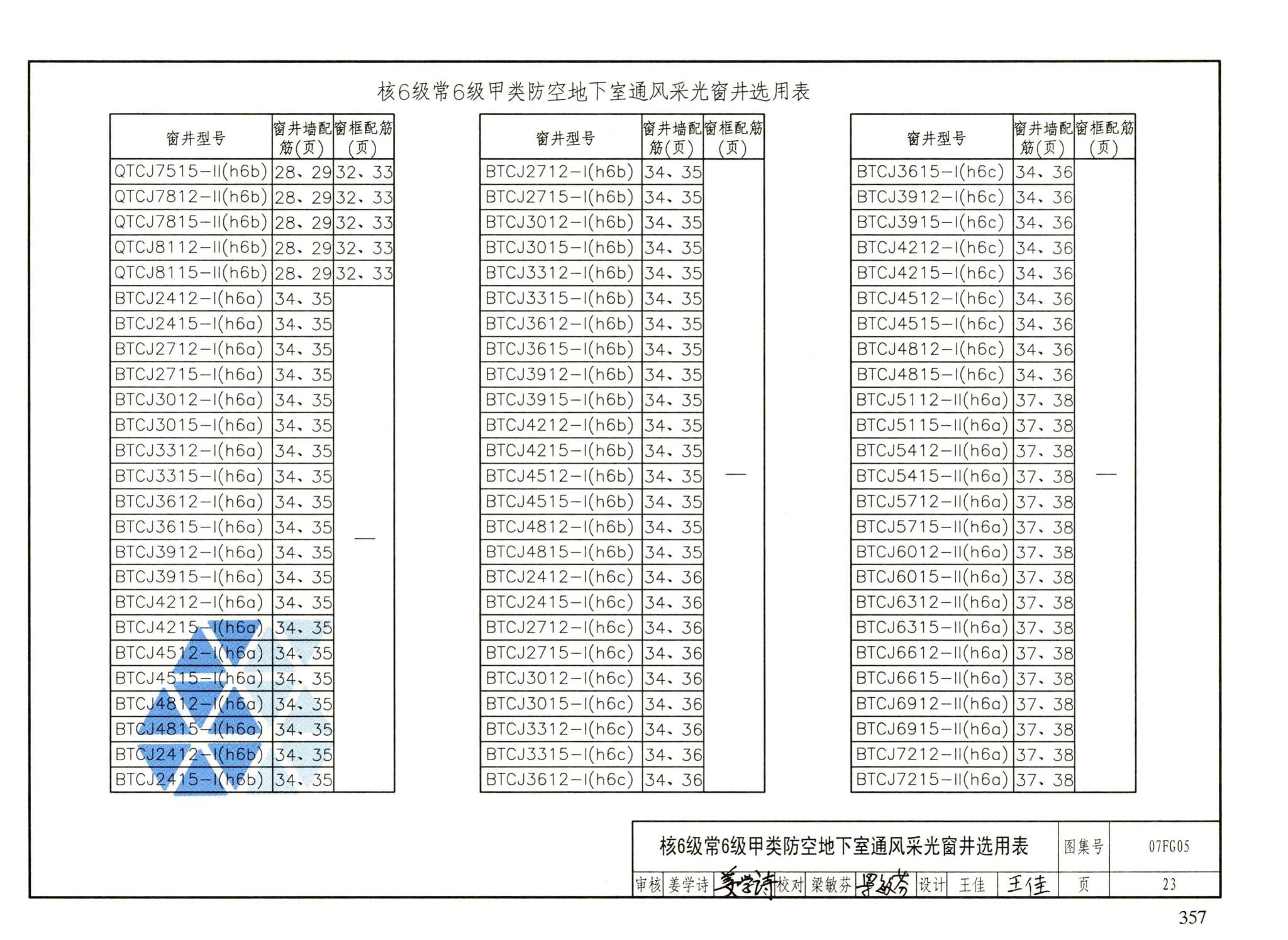 FG01～05（2007年合订本）--防空地下室结构设计（2007年合订本）